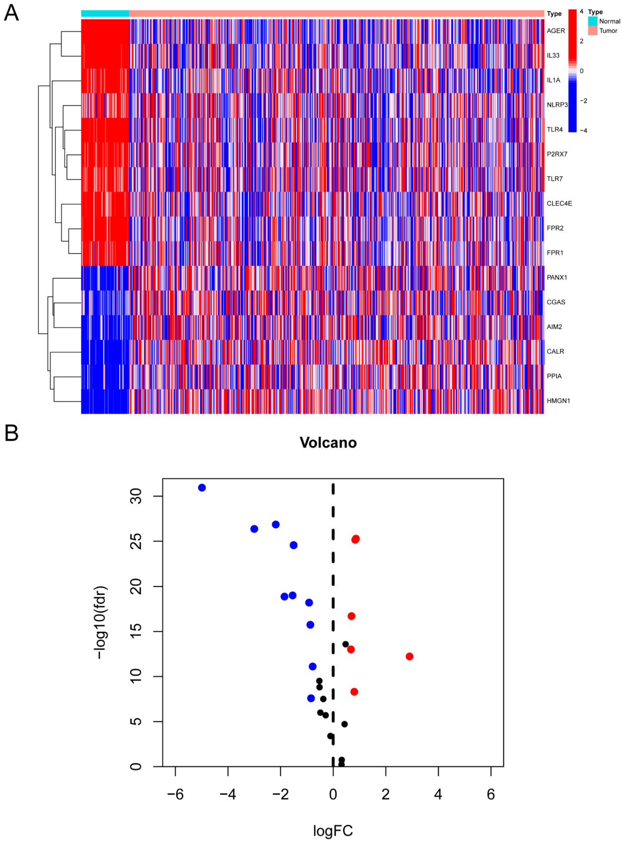 Biomolecules 14 00108 g002