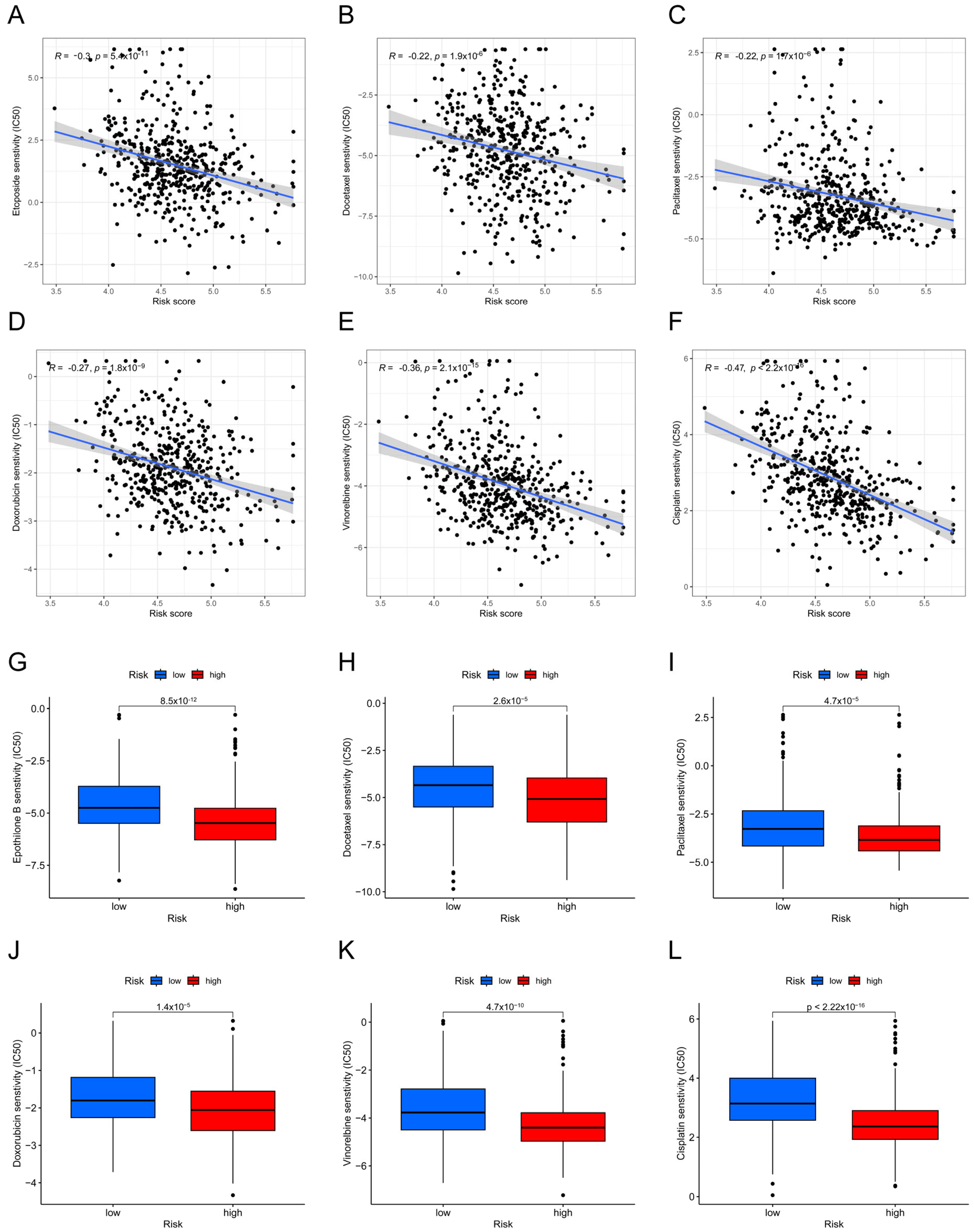 Biomolecules 14 00108 g007
