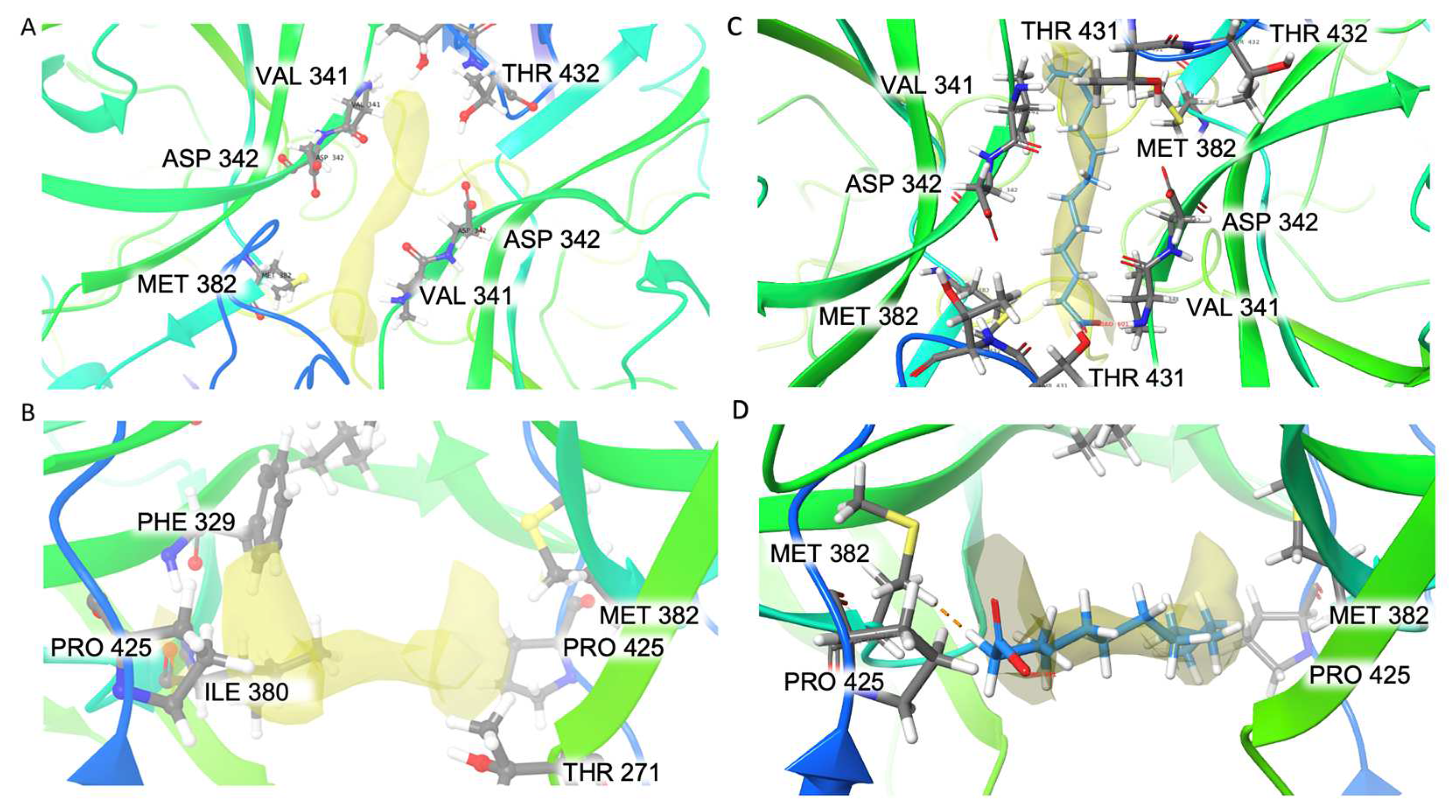 Biomolecules 14 00119 g009