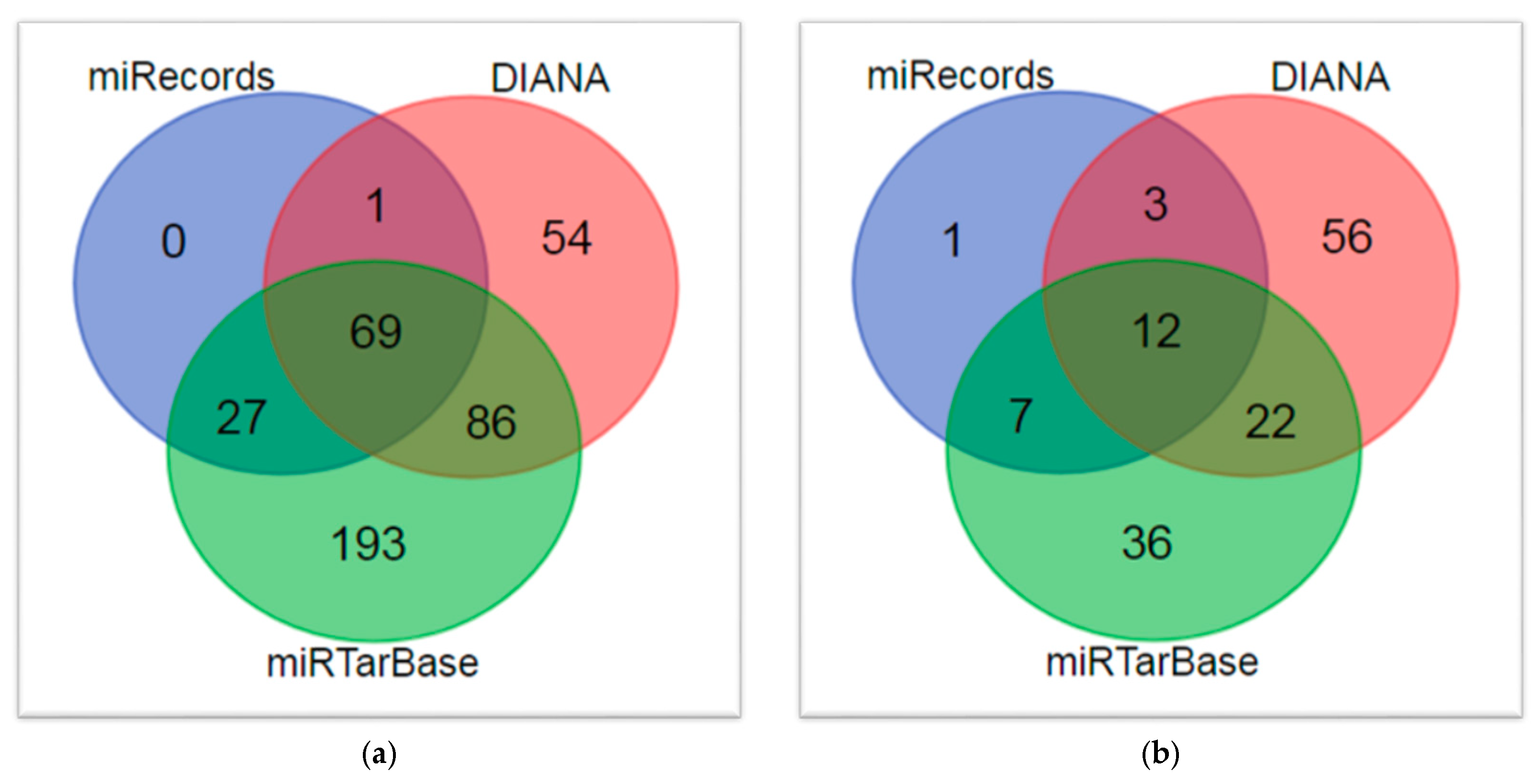 Biomolecules 14 00164 g005 Biomolecules 14 00164 g005
