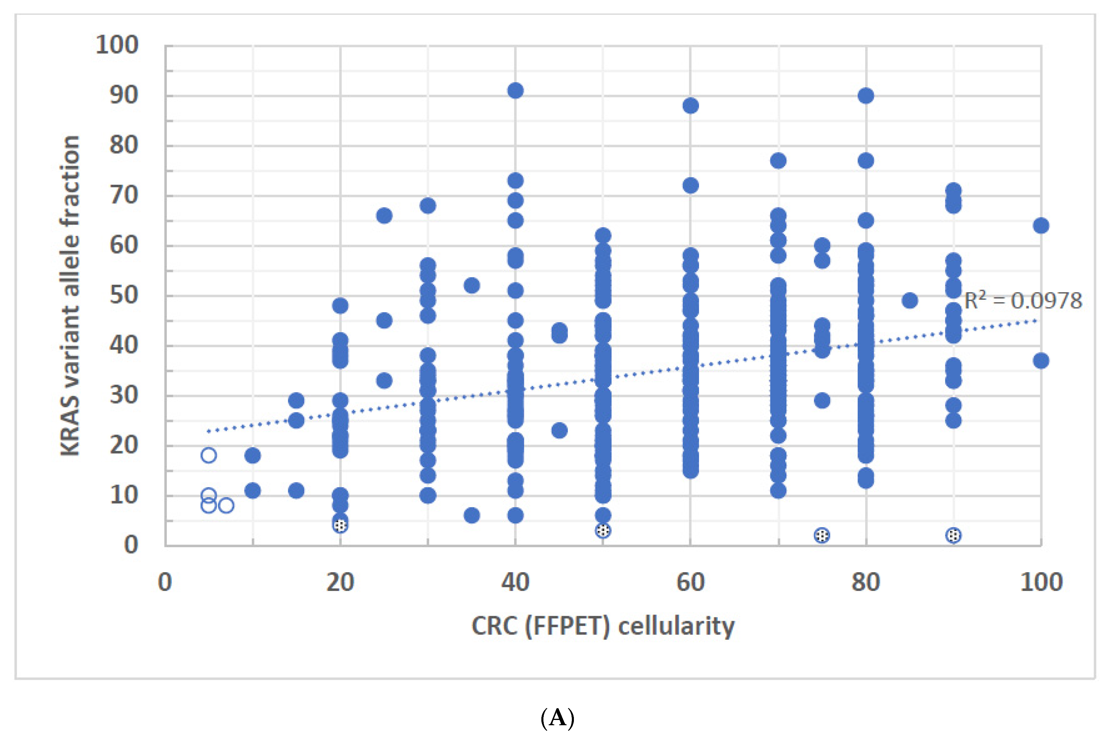 Biomolecules 14 00168 g003a
