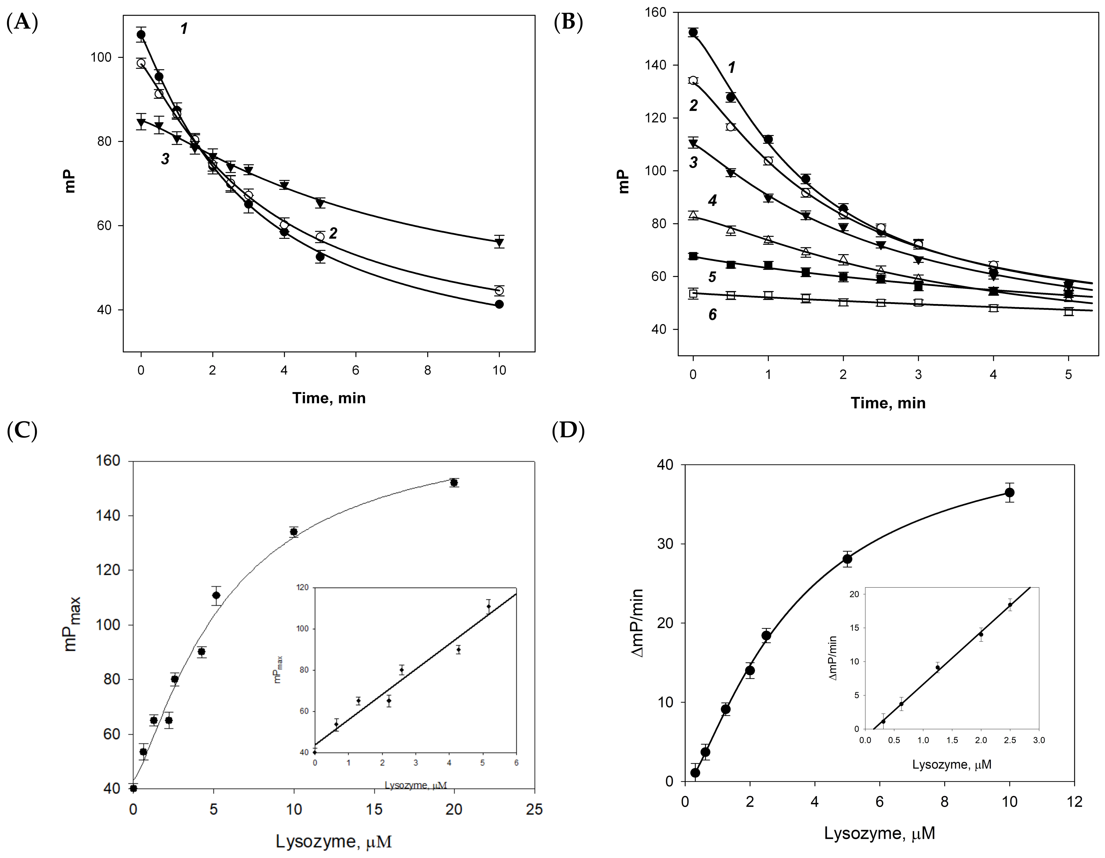 Biomolecules 14 00170 g004
