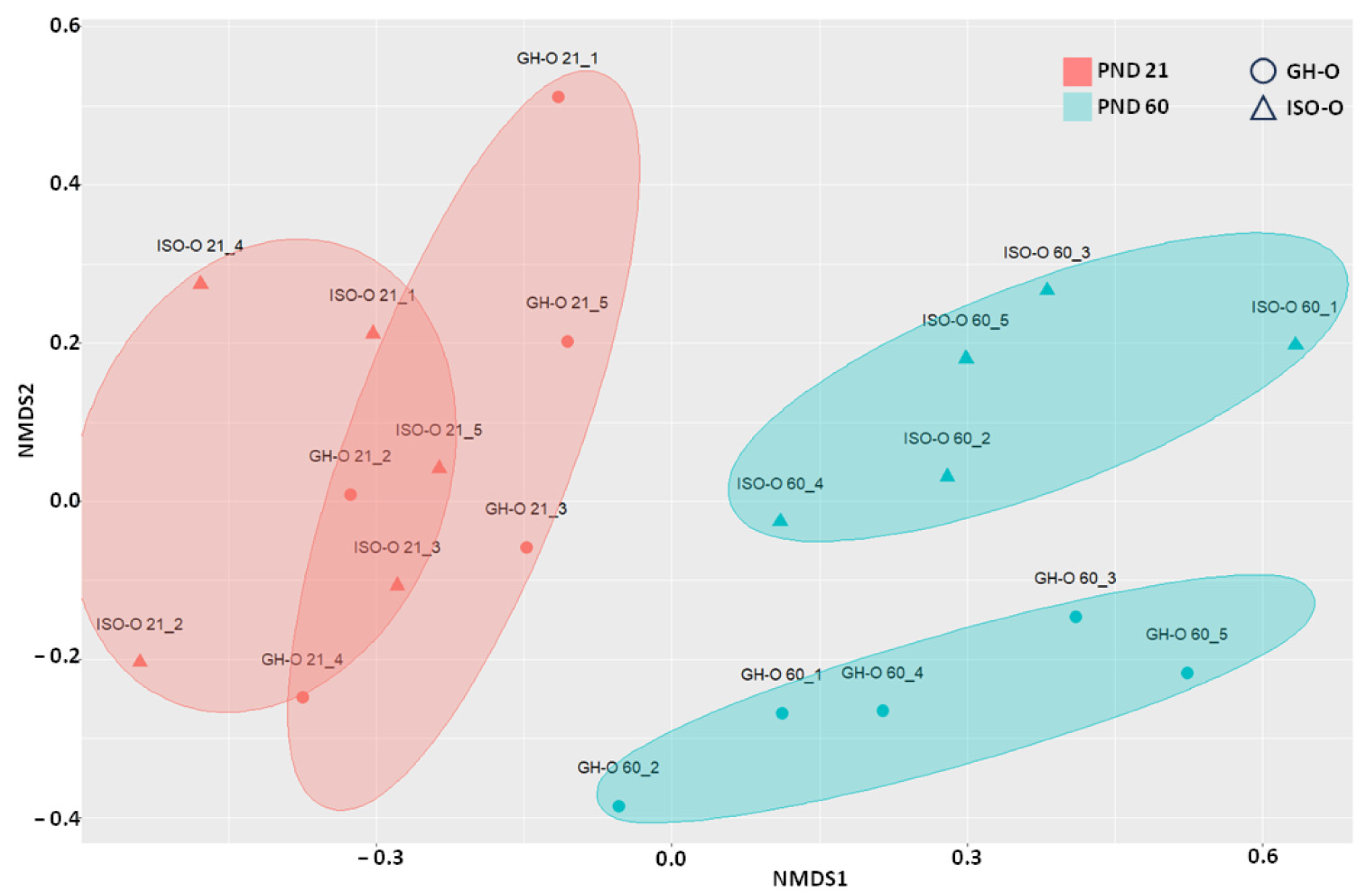 Biomolecules 14 00172 g001