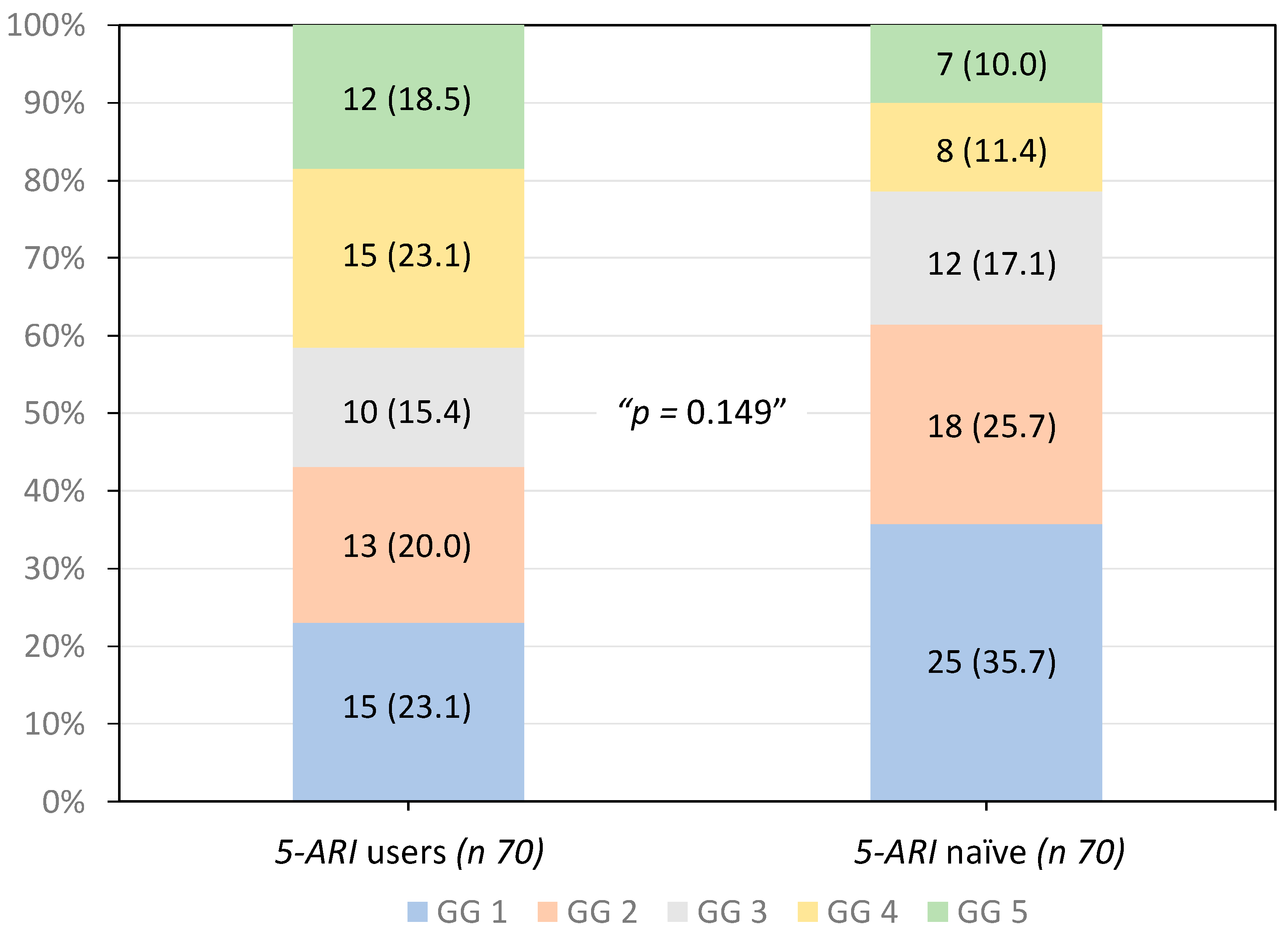 Biomolecules 14 00193 g001