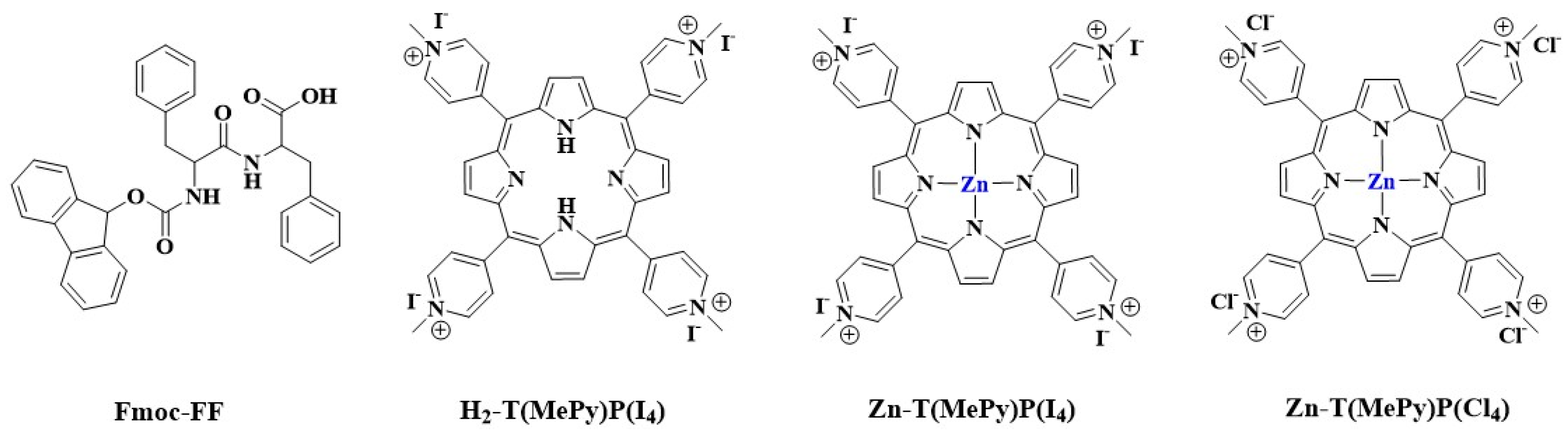 Biomolecules 14 00226 sch001