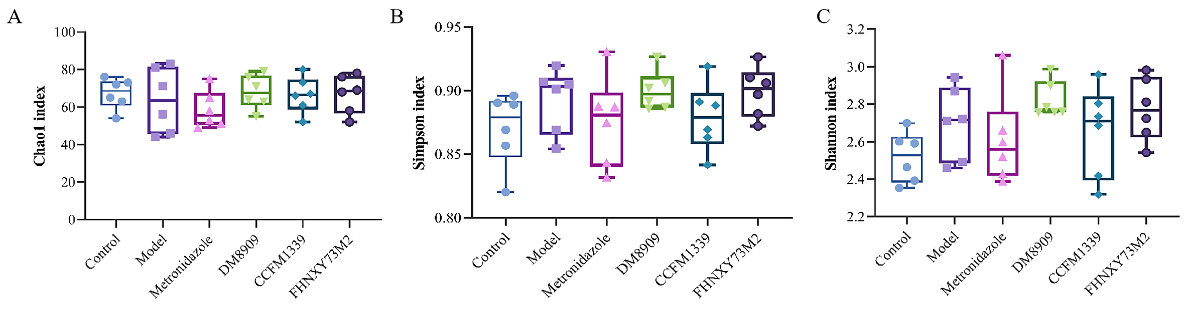 Biomolecules 14 00240 g007