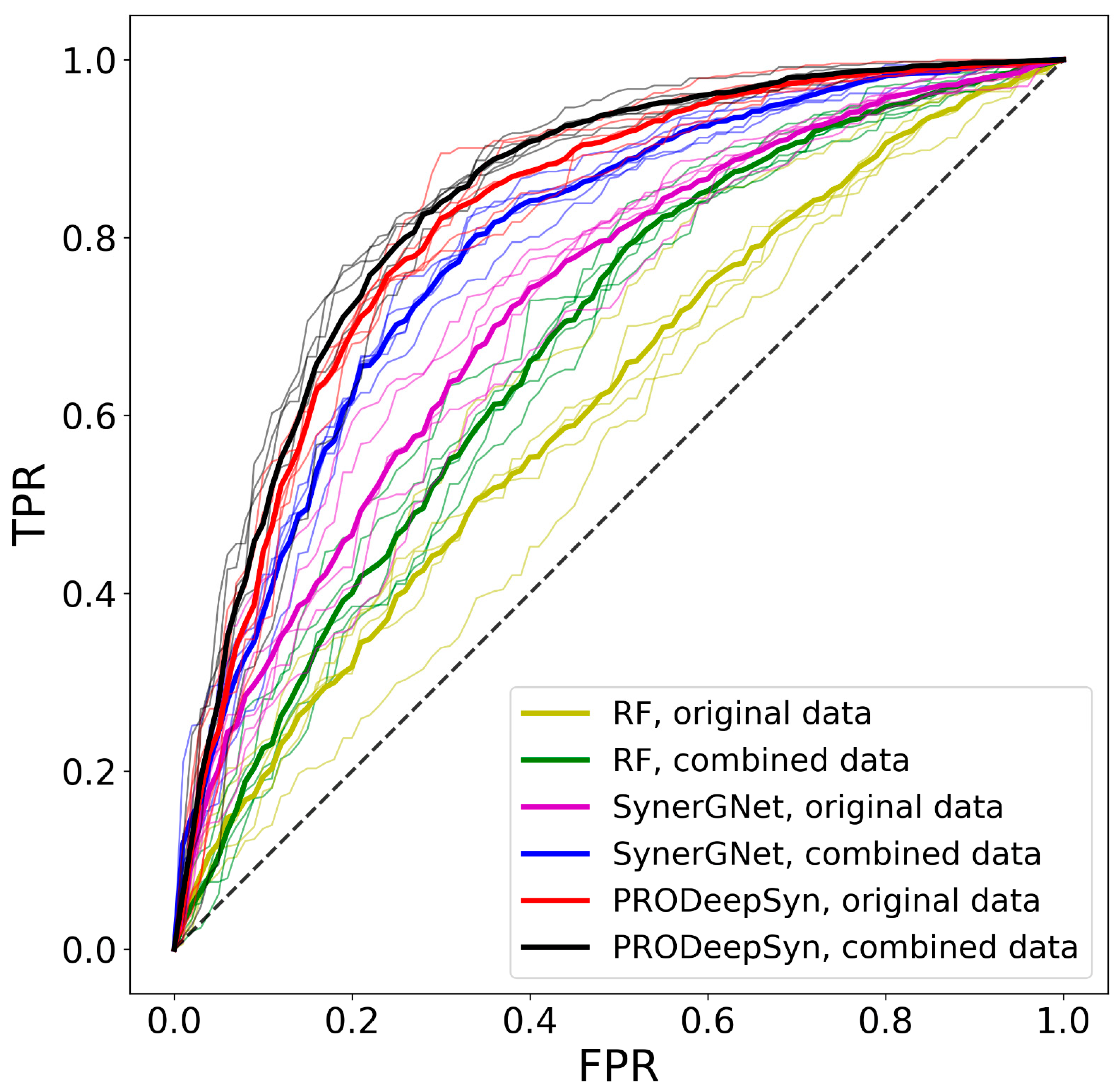 Biomolecules 14 00253 g005