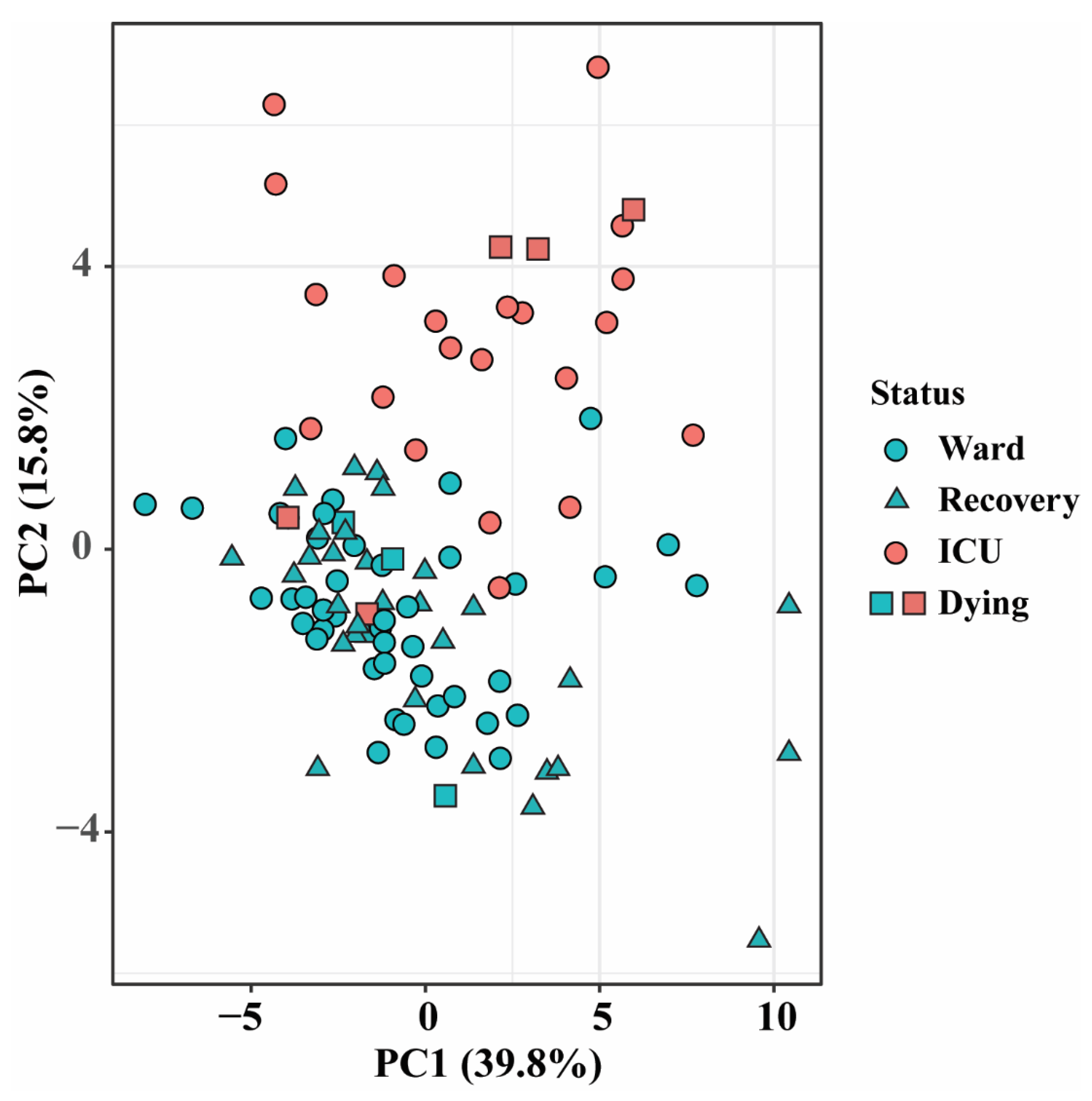 Biomolecules 14 00296 g001