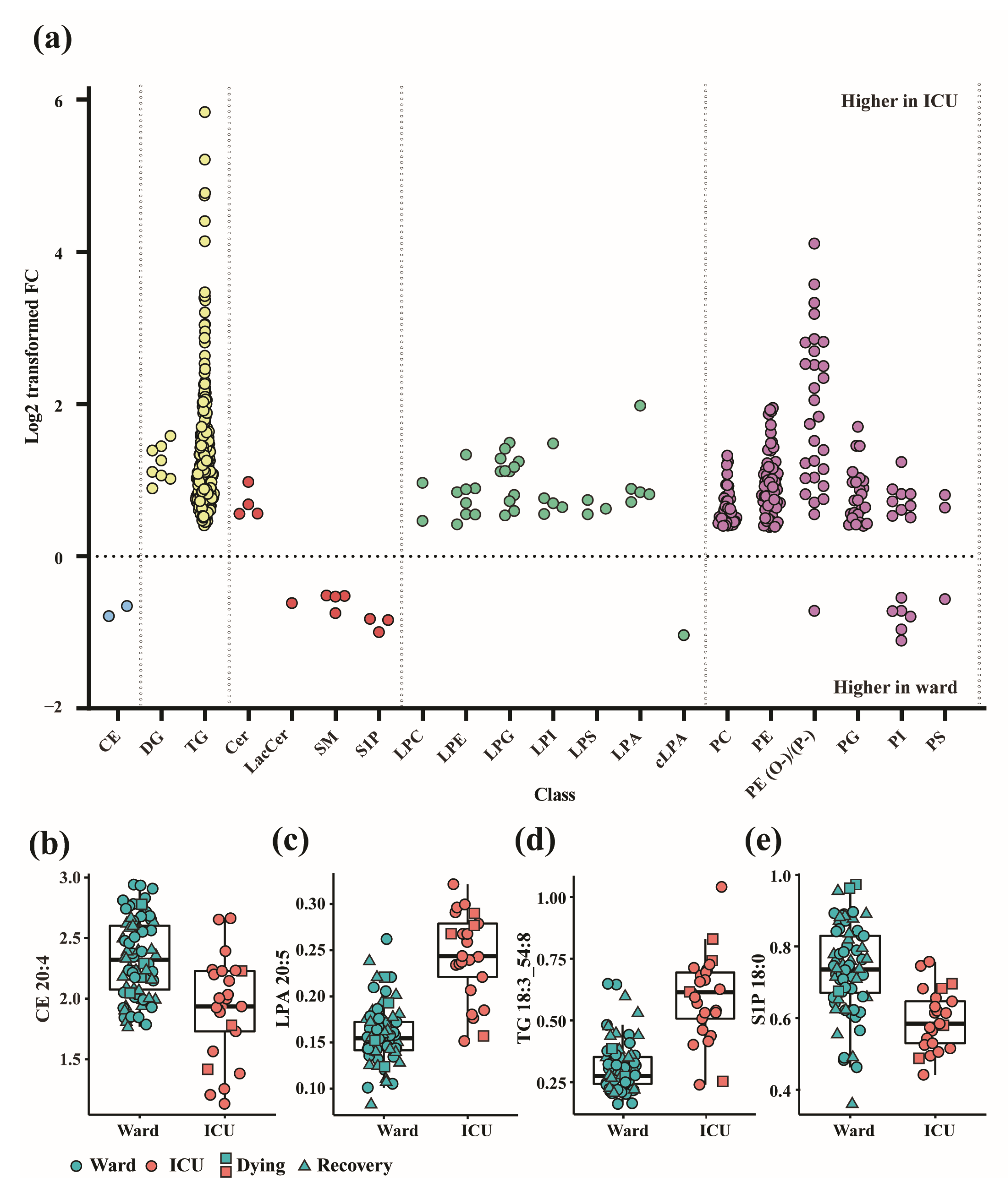 Biomolecules 14 00296 g002