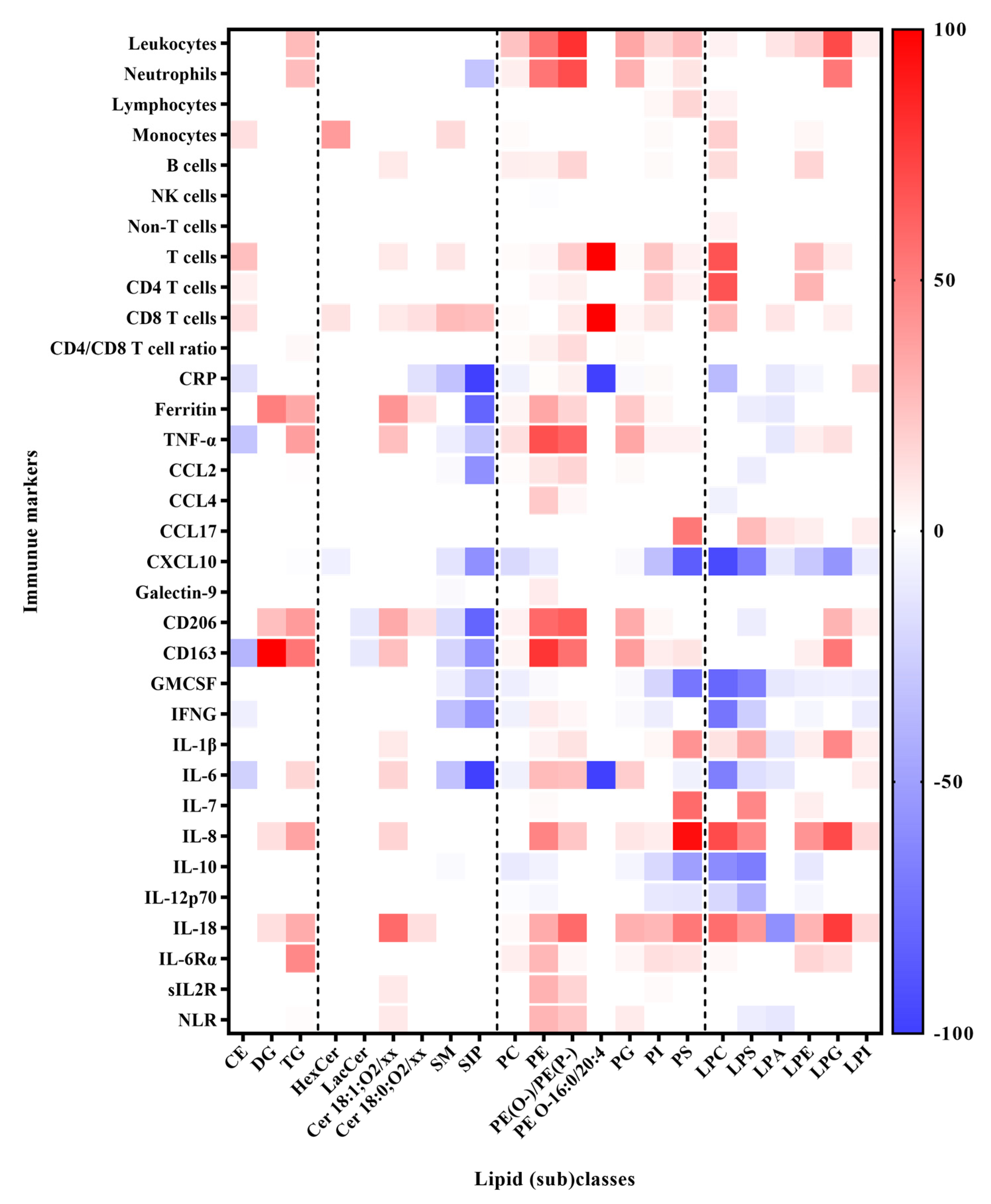 Biomolecules 14 00296 g004