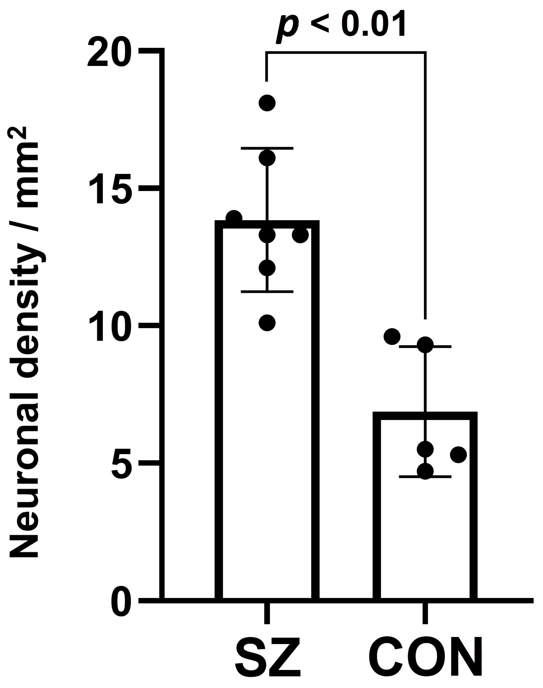 Biomolecules 14 00302 g002 Biomolecules 14 00302 g002