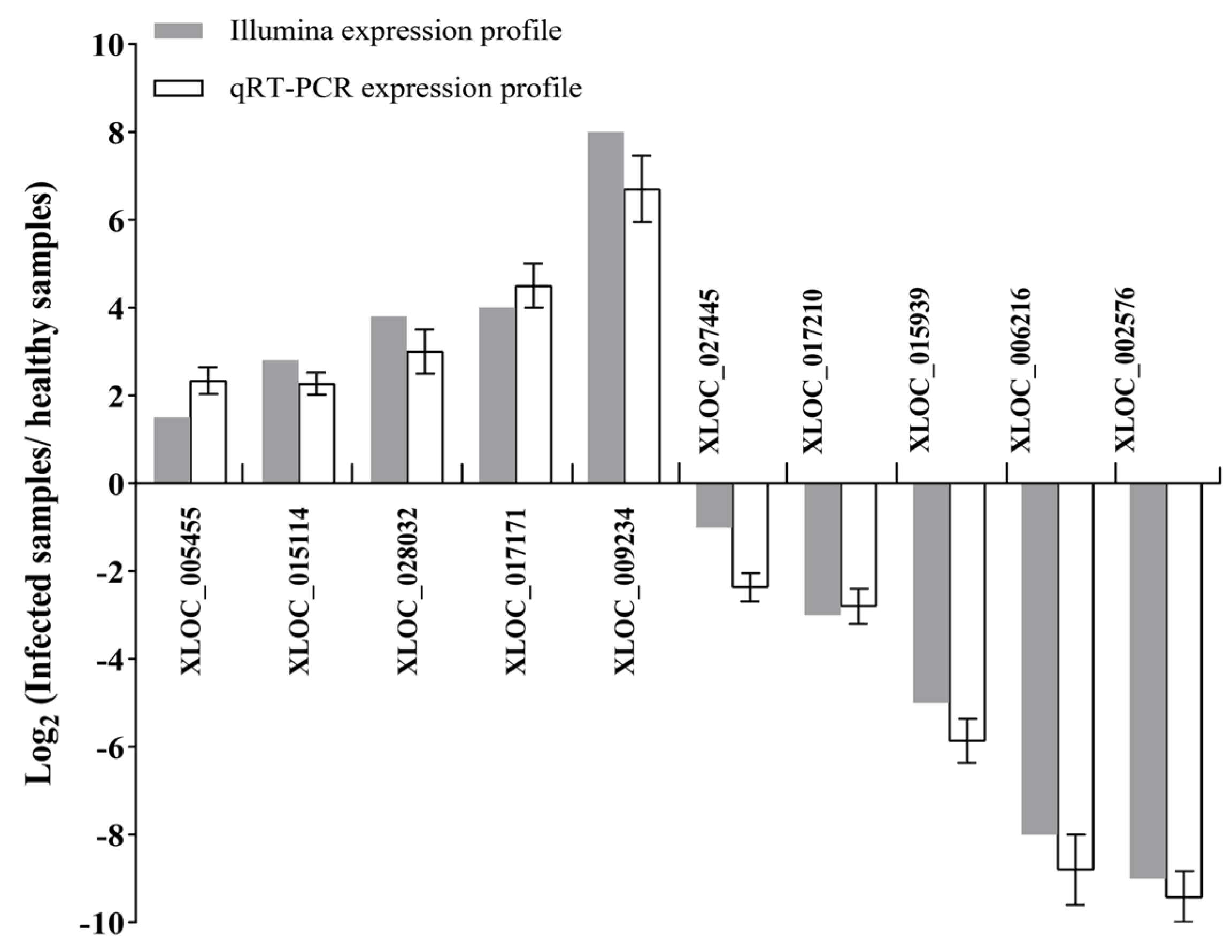 Biomolecules 14 00308 g004