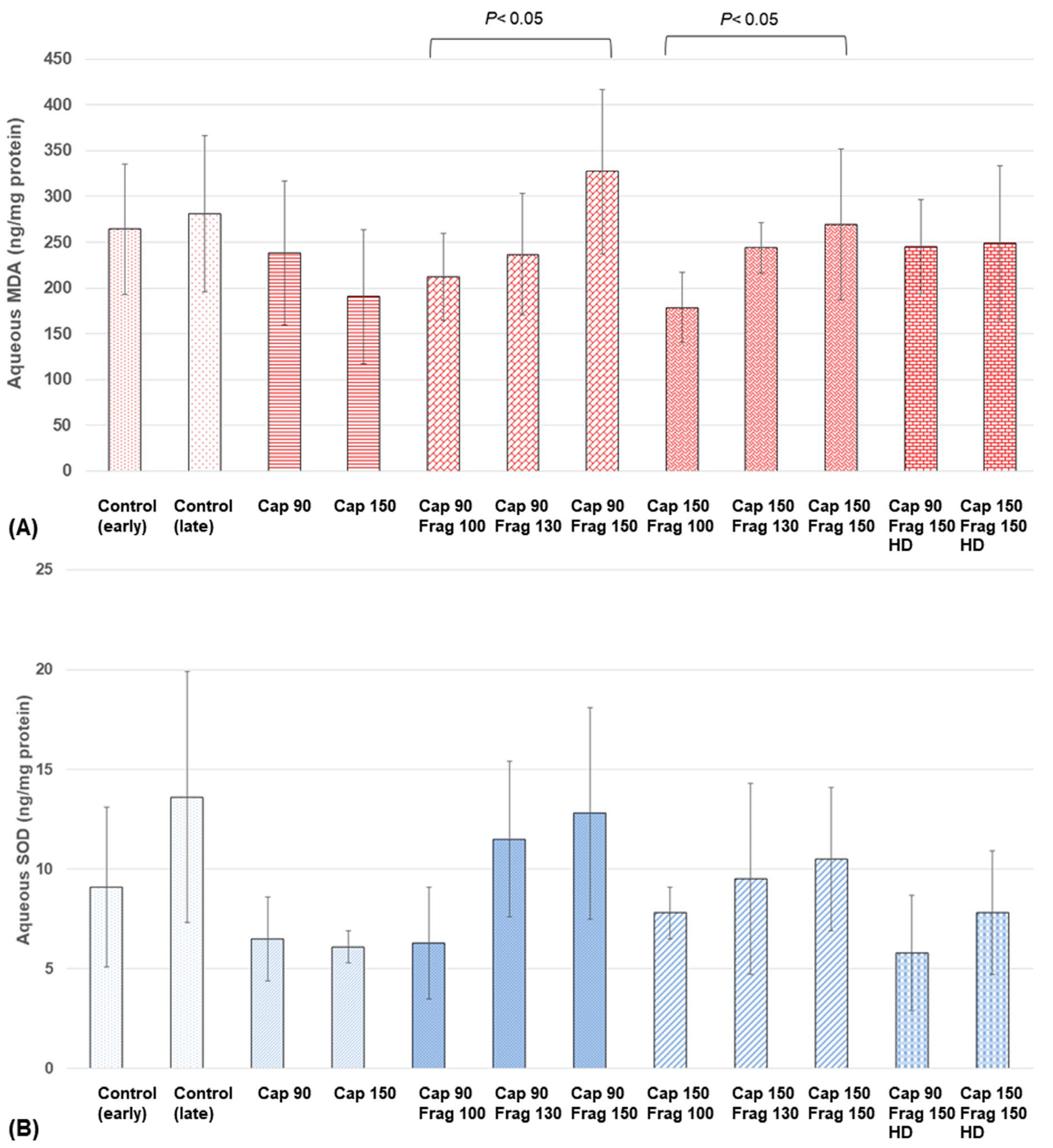 Biomolecules 14 00318 g001