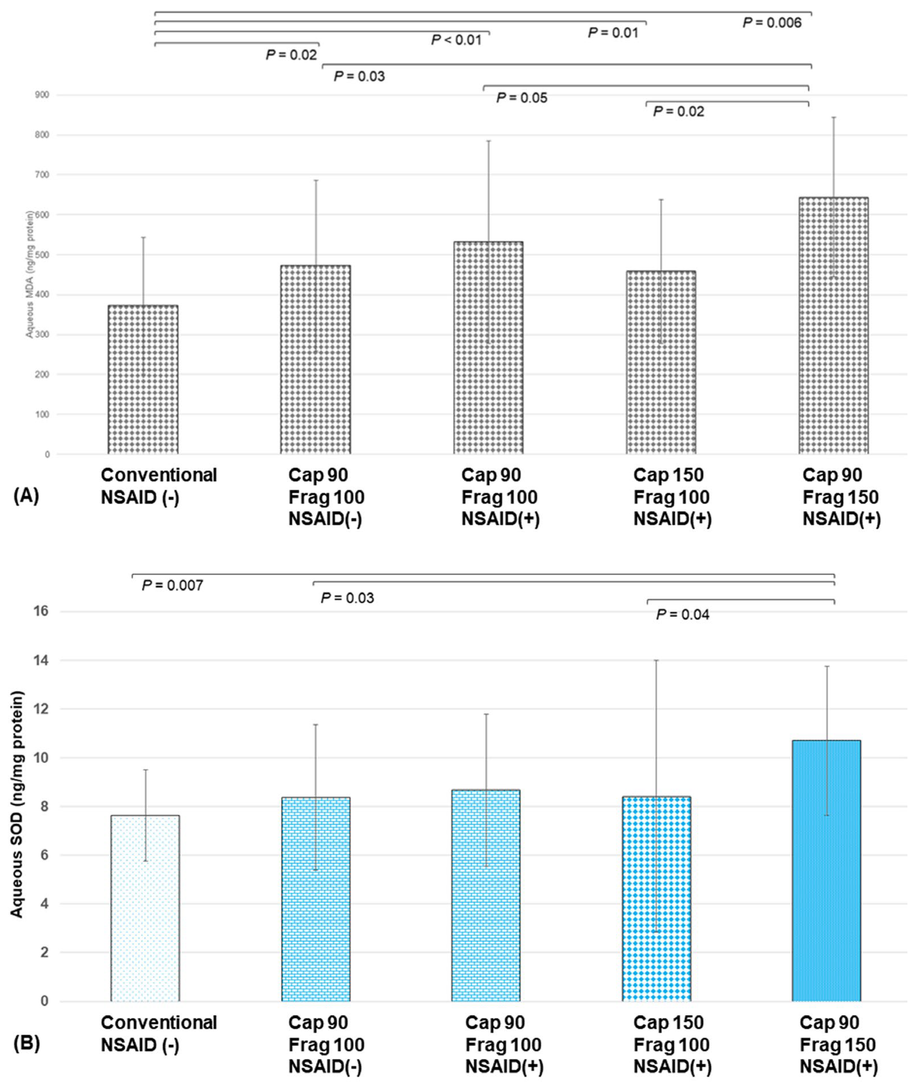 Biomolecules 14 00318 g002