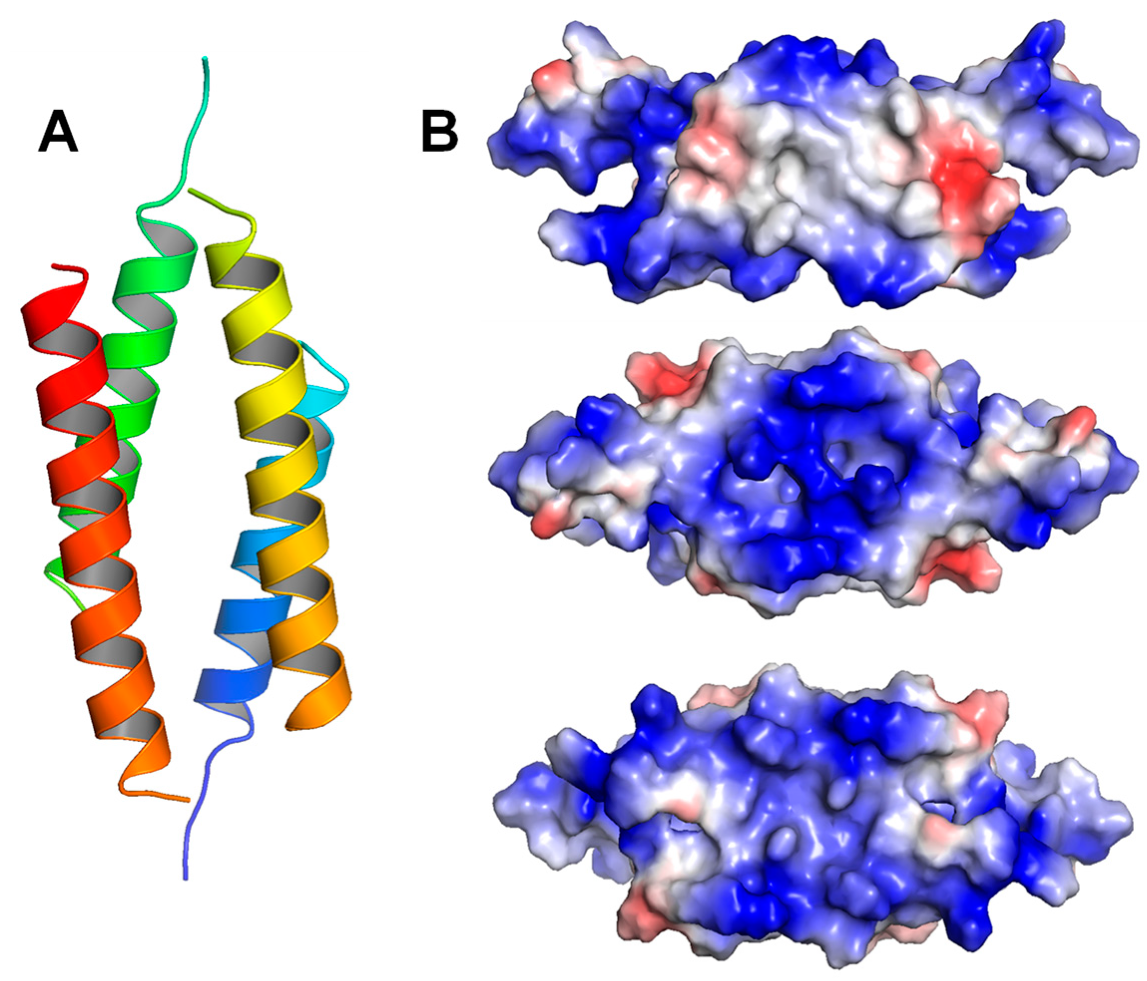 Biomolecules 14 00320 g004 Biomolecules 14 00320 g004