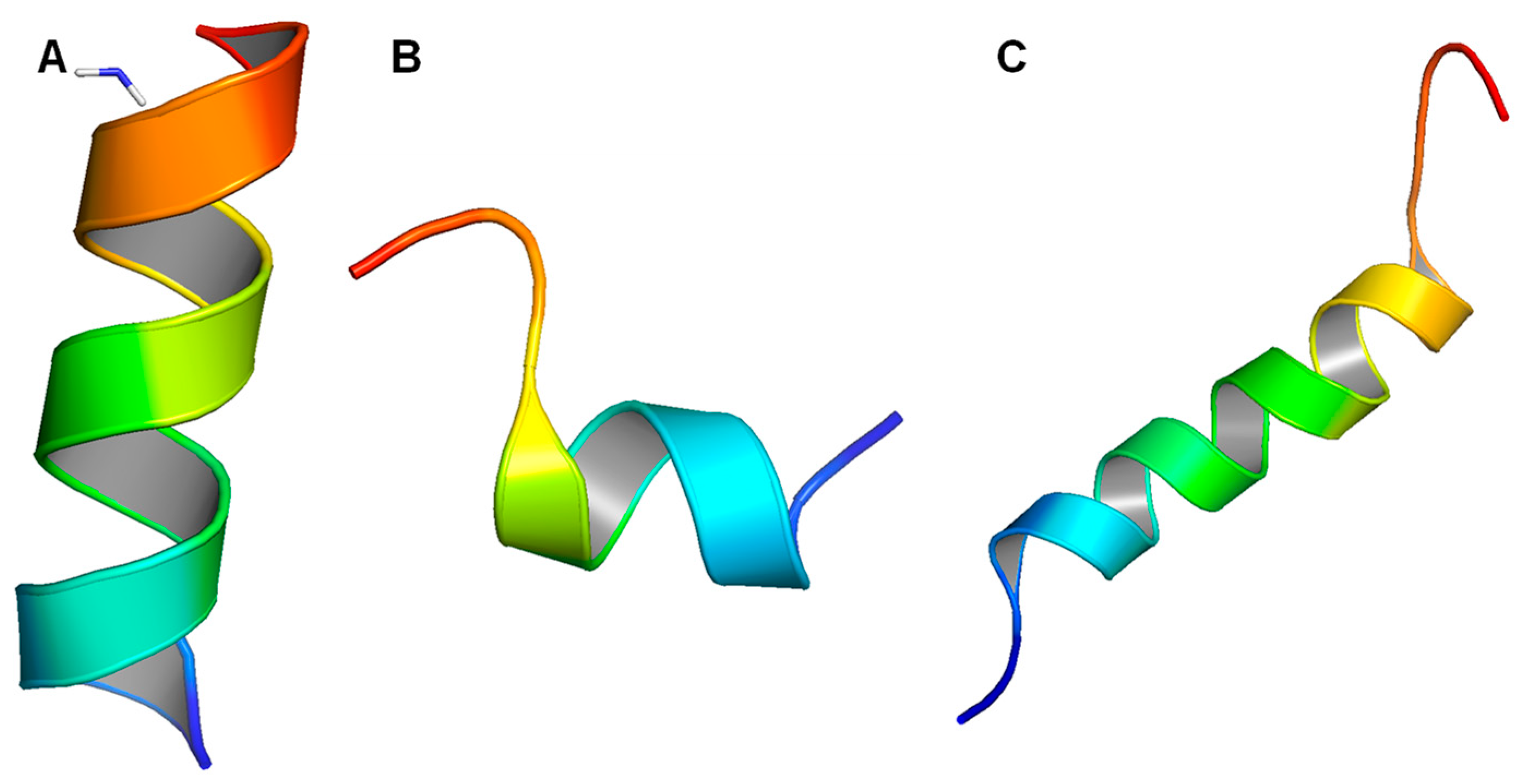 Biomolecules | Free Full-Text | LL-37: Structures, Antimicrobial ...