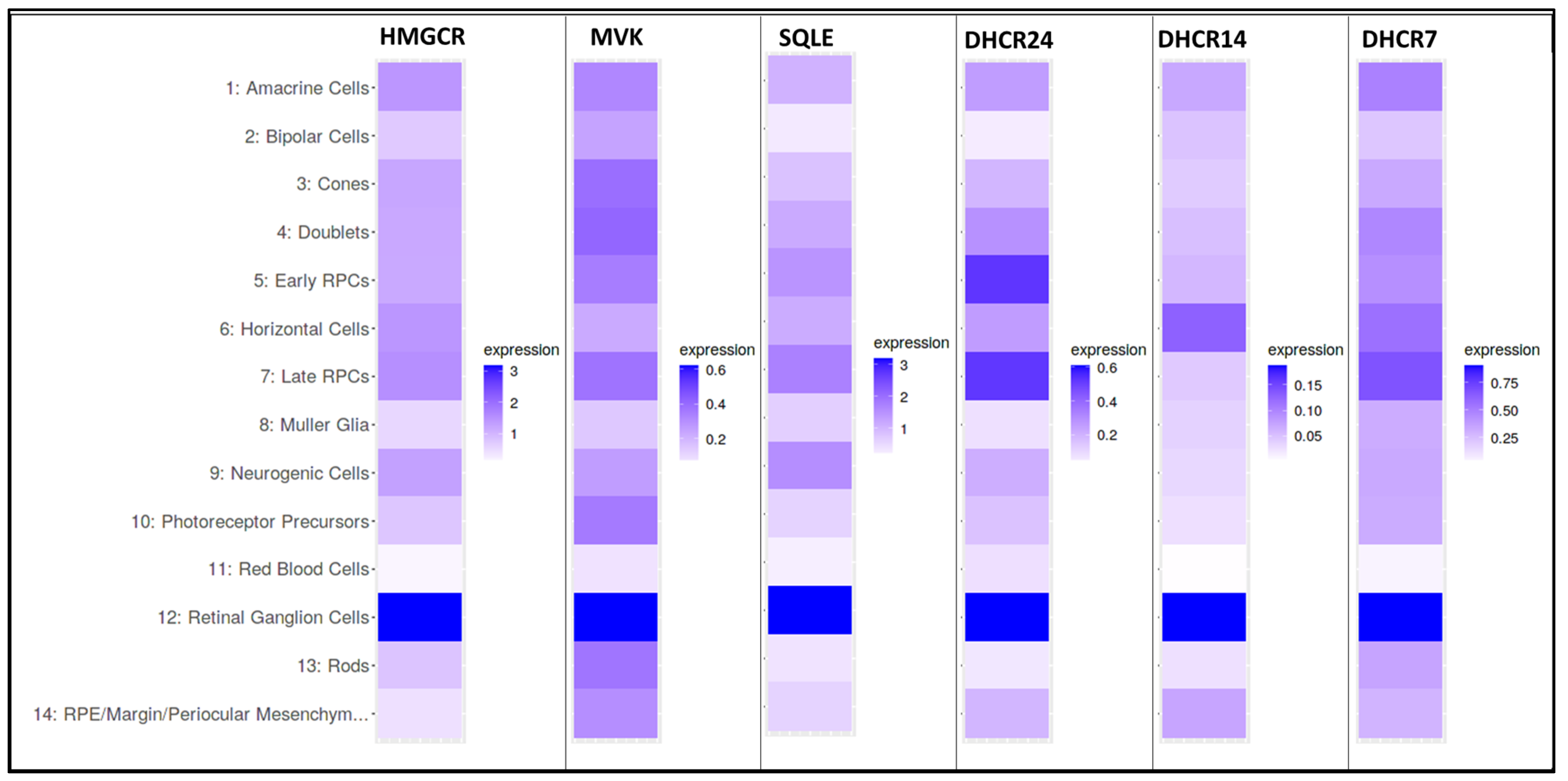 Biomolecules 14 00341 g003 Biomolecules 14 00341 g003