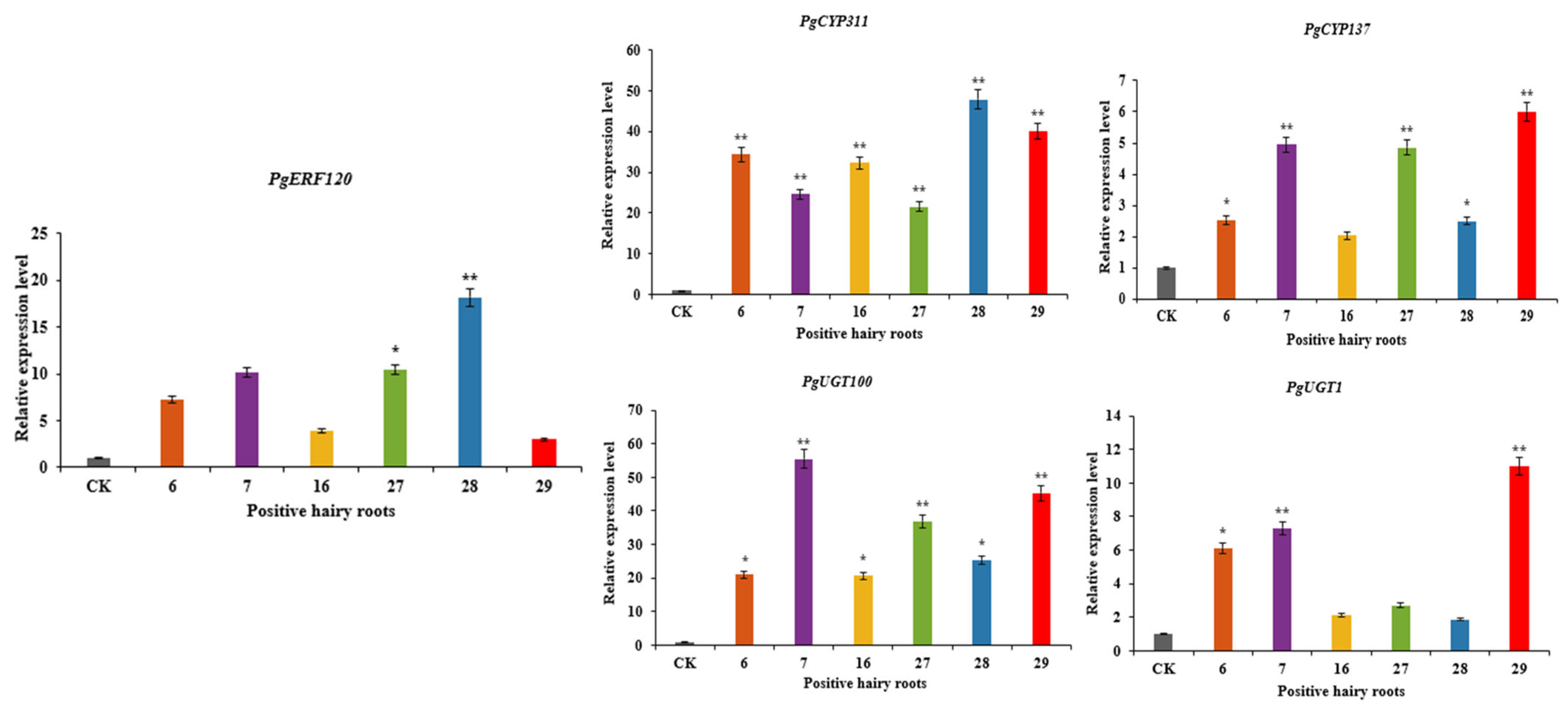 Biomolecules 14 00345 g009