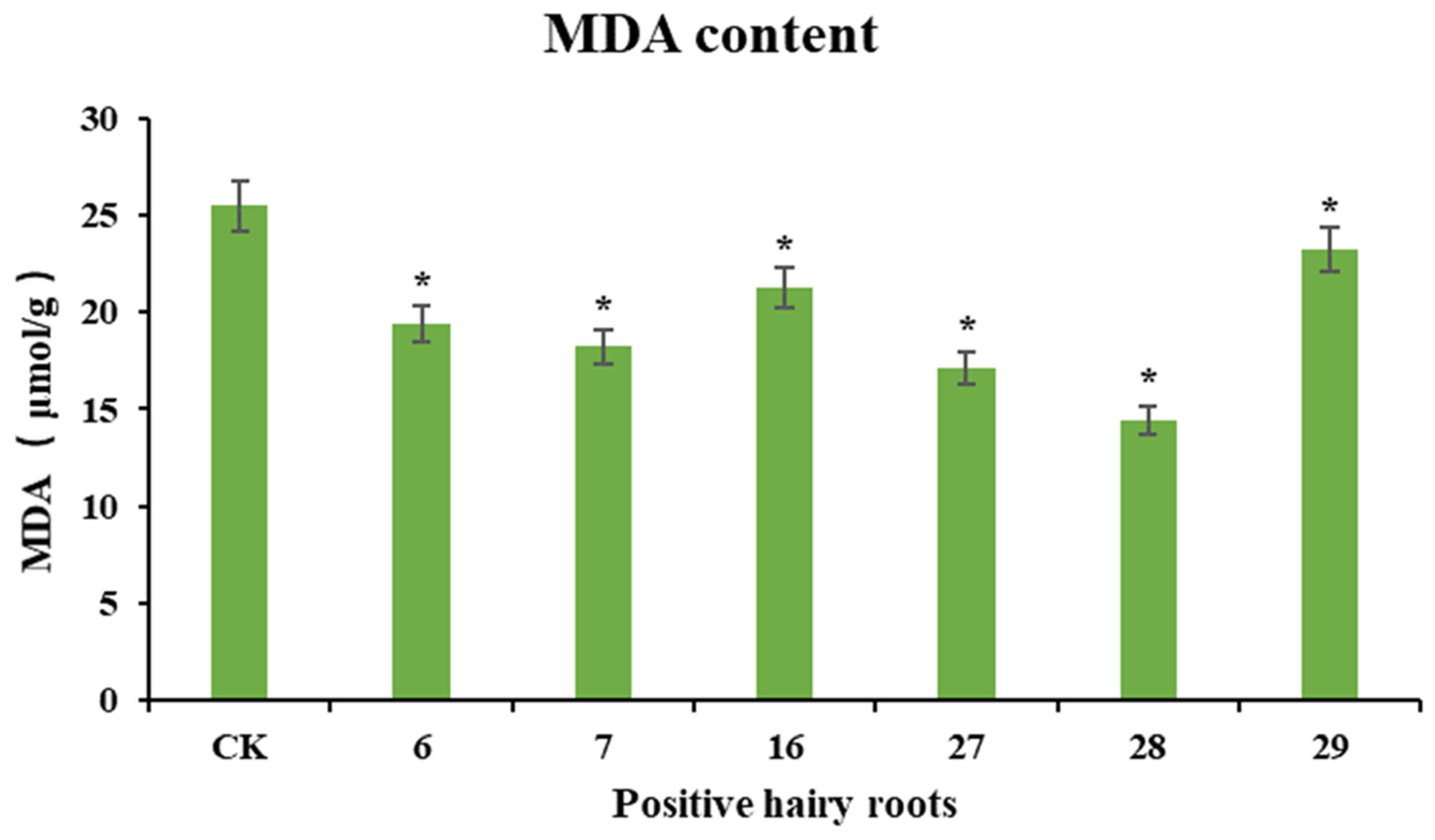 Biomolecules 14 00345 g011