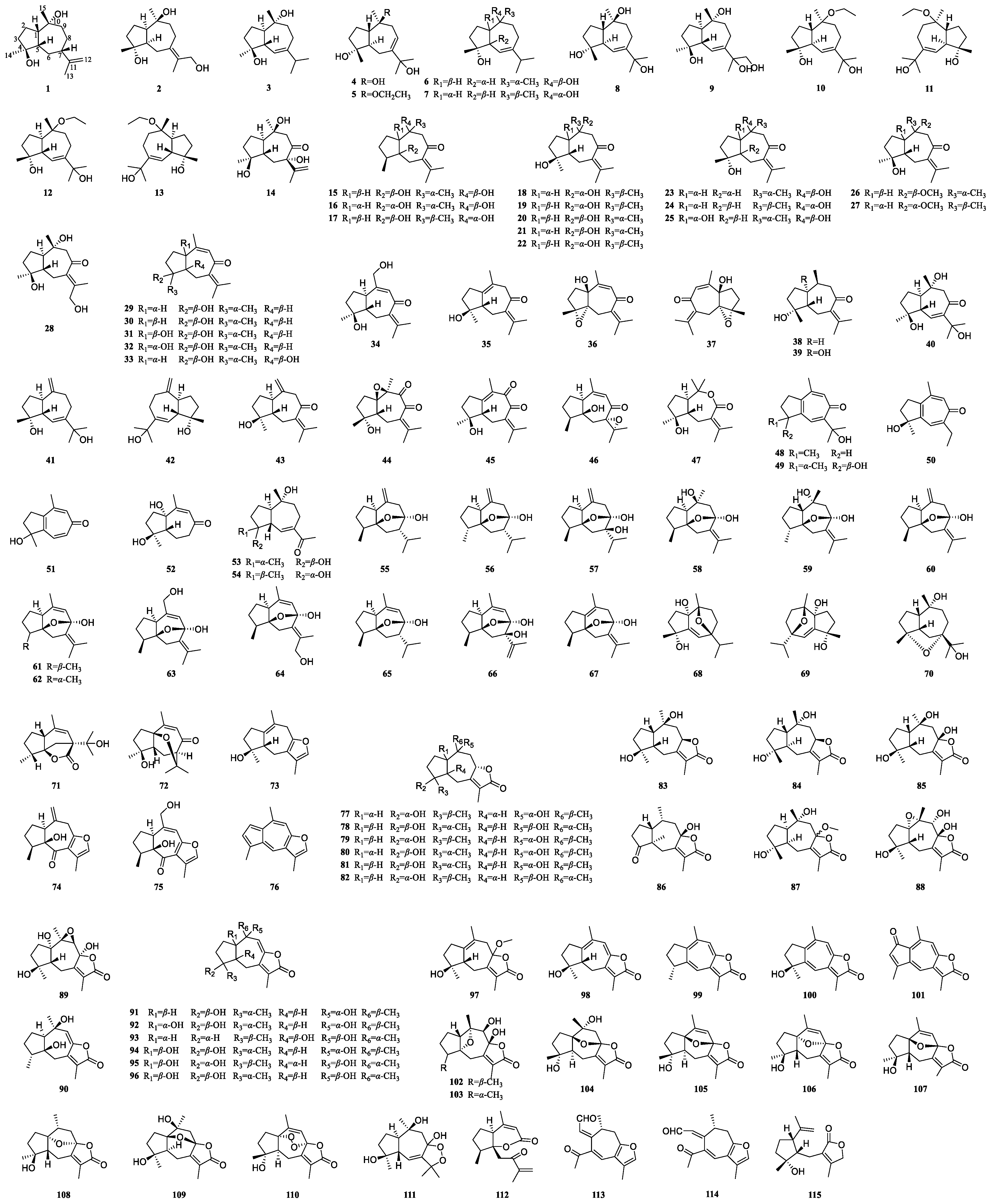 Biomolecules 14 00387 g001 Biomolecules 14 00387 g001