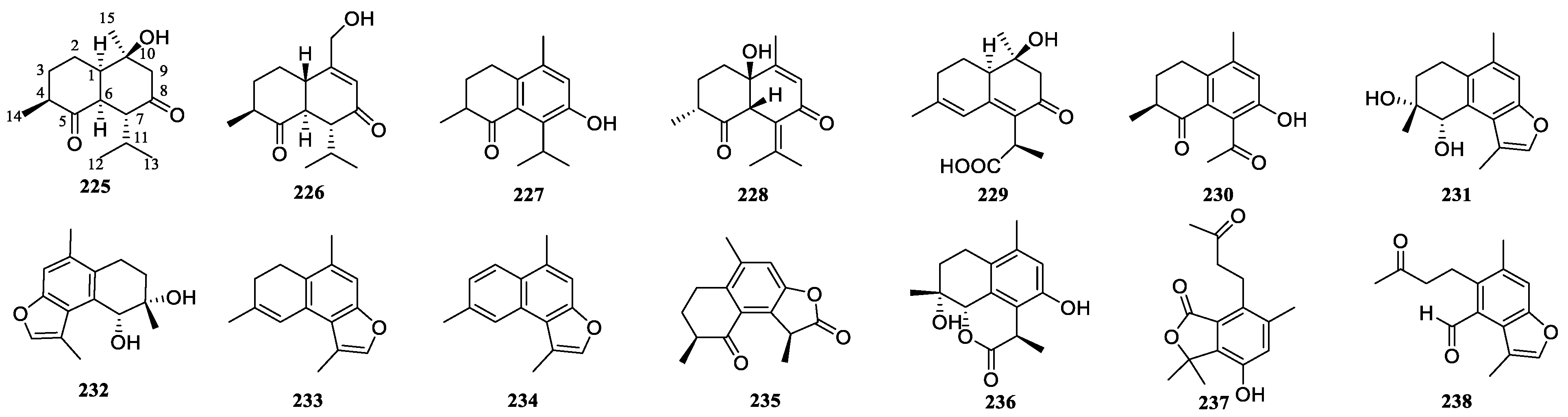 Biomolecules 14 00387 g005 Biomolecules 14 00387 g005