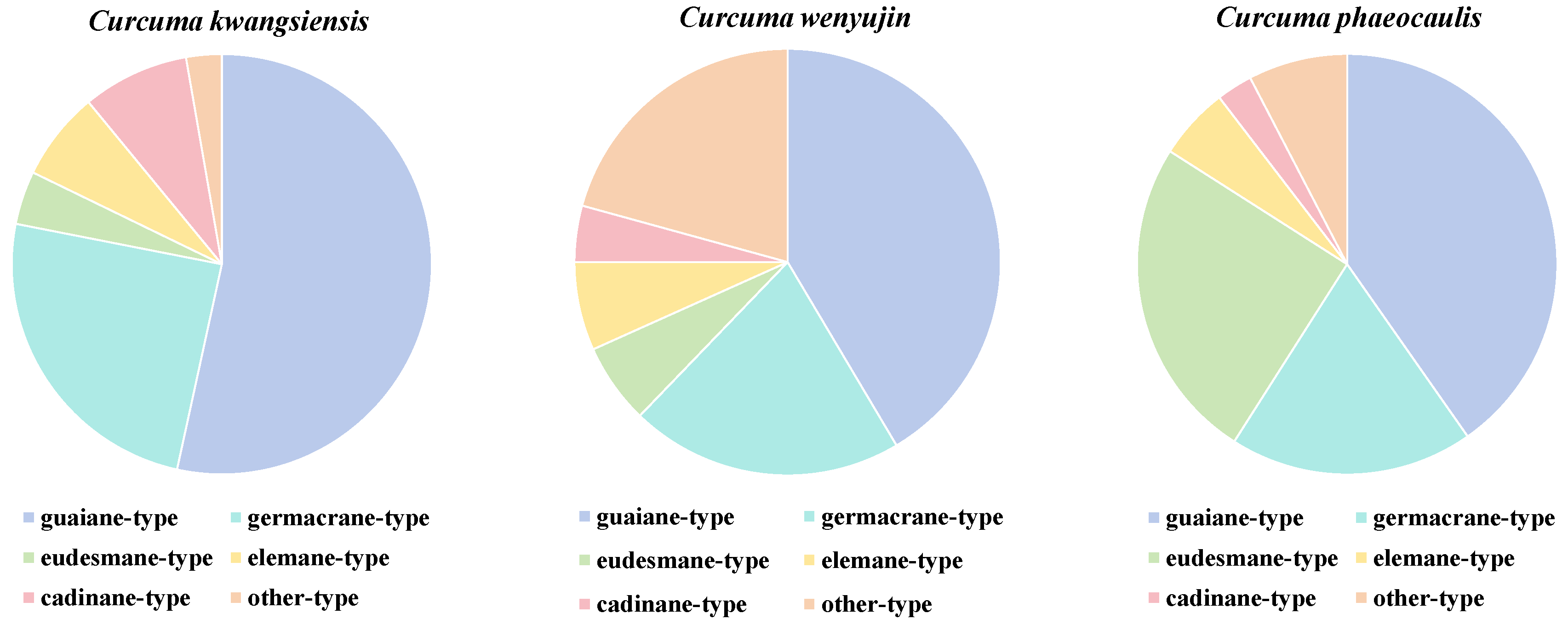Biomolecules 14 00387 g007 Biomolecules 14 00387 g007