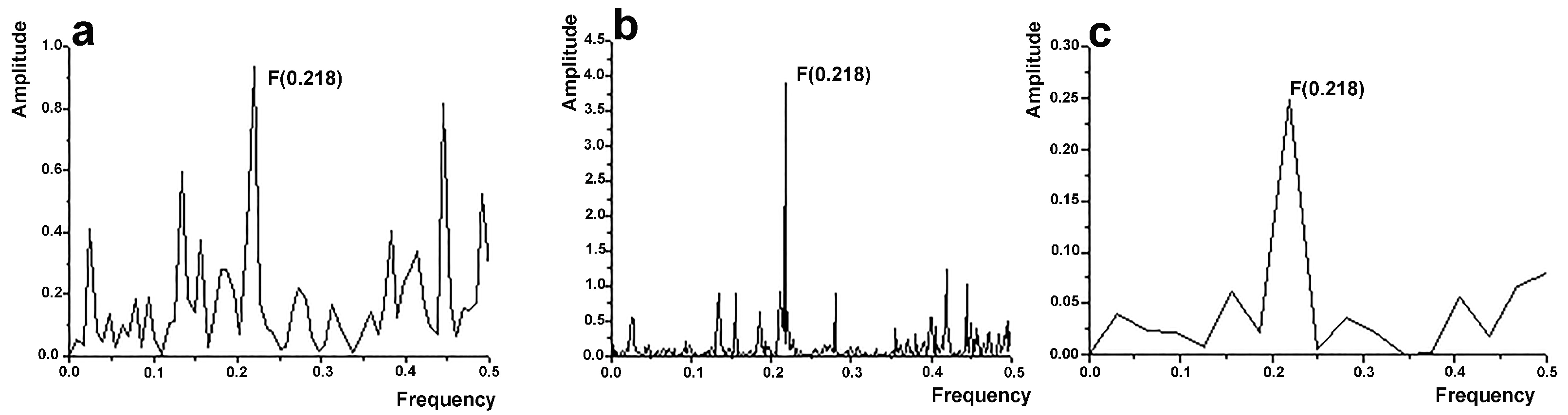 Biomolecules 14 00423 g001