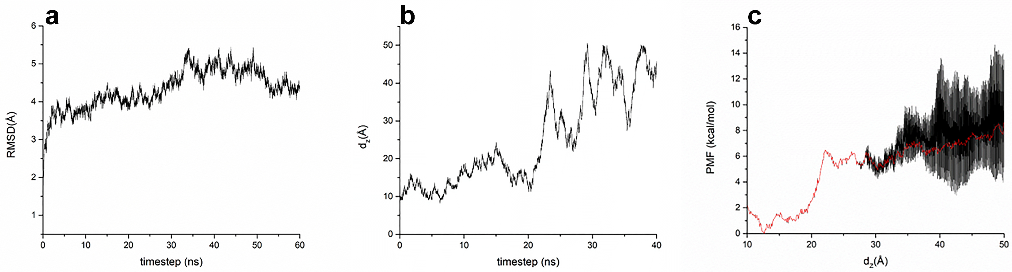 Biomolecules 14 00423 g002