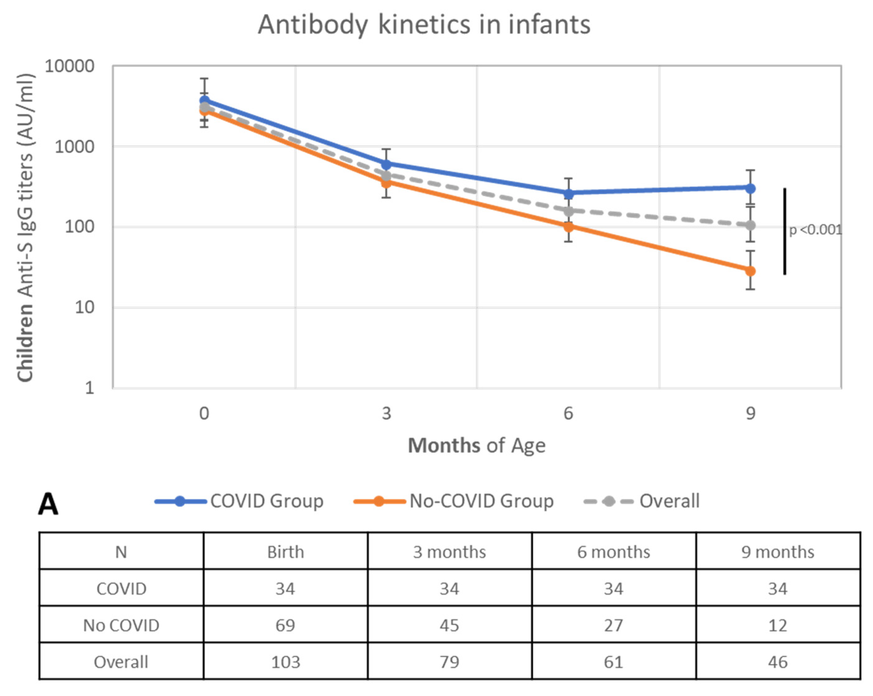 Biomolecules 14 00435 g004a