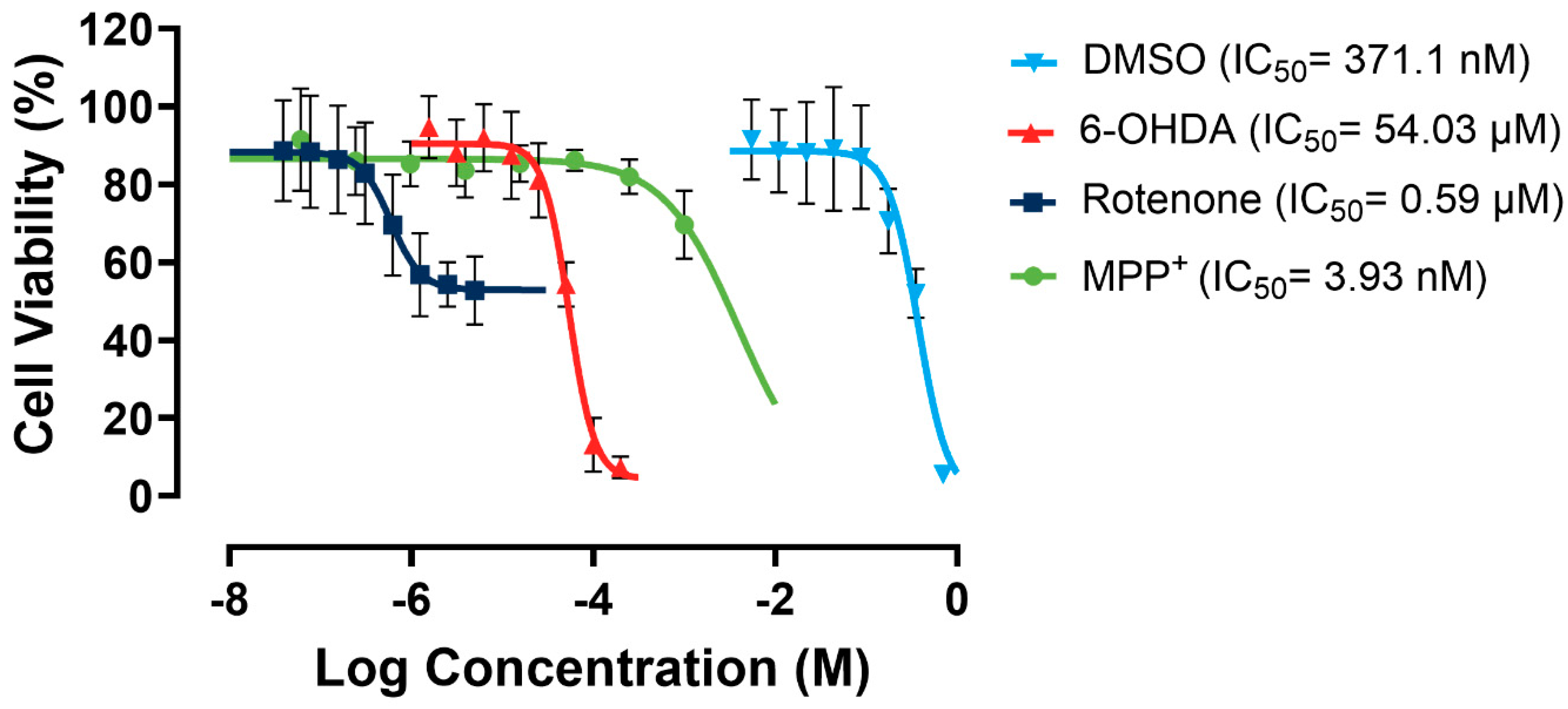 Biomolecules 14 00440 g005 Biomolecules 14 00440 g005