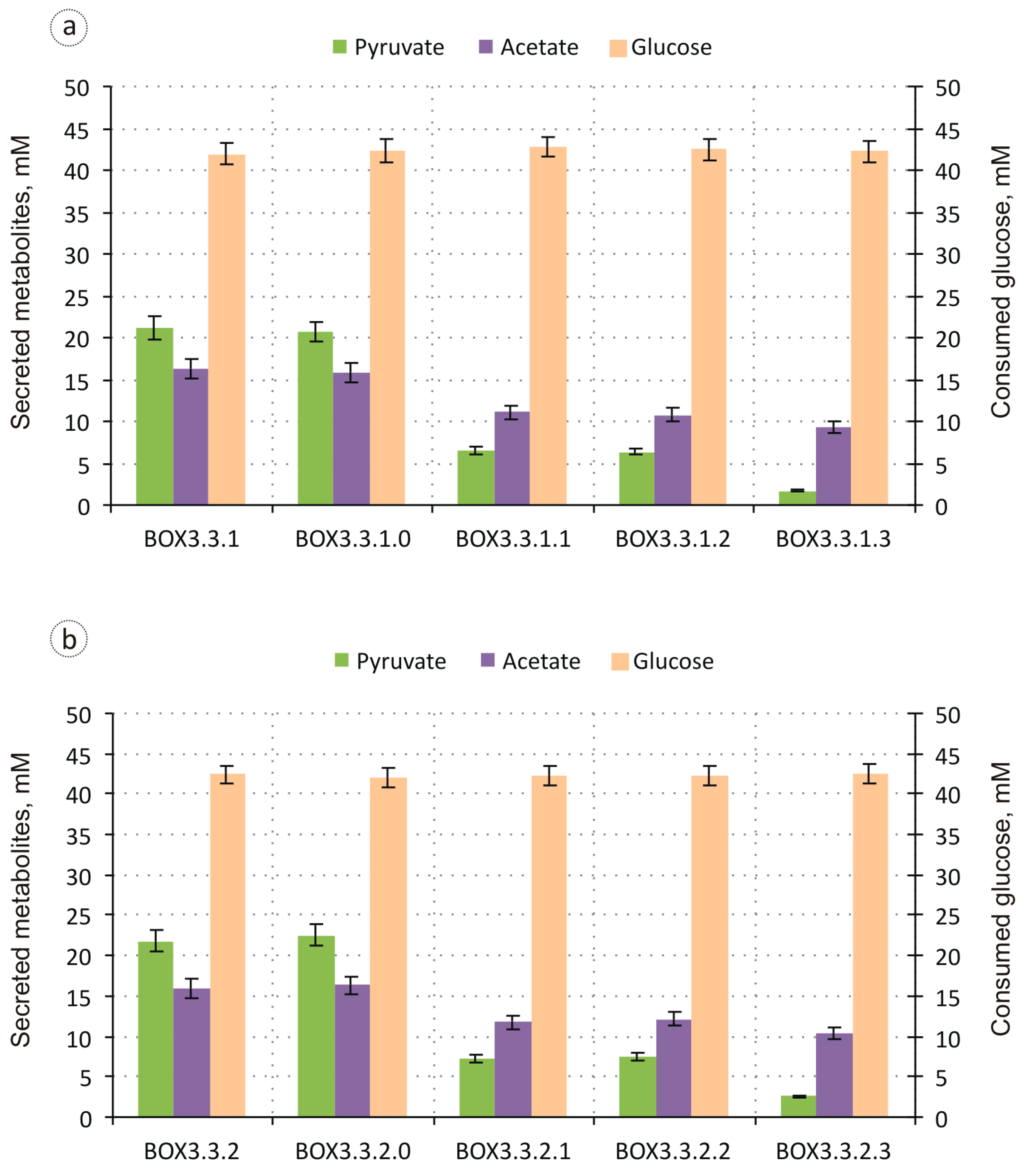 Biomolecules 14 00449 g002