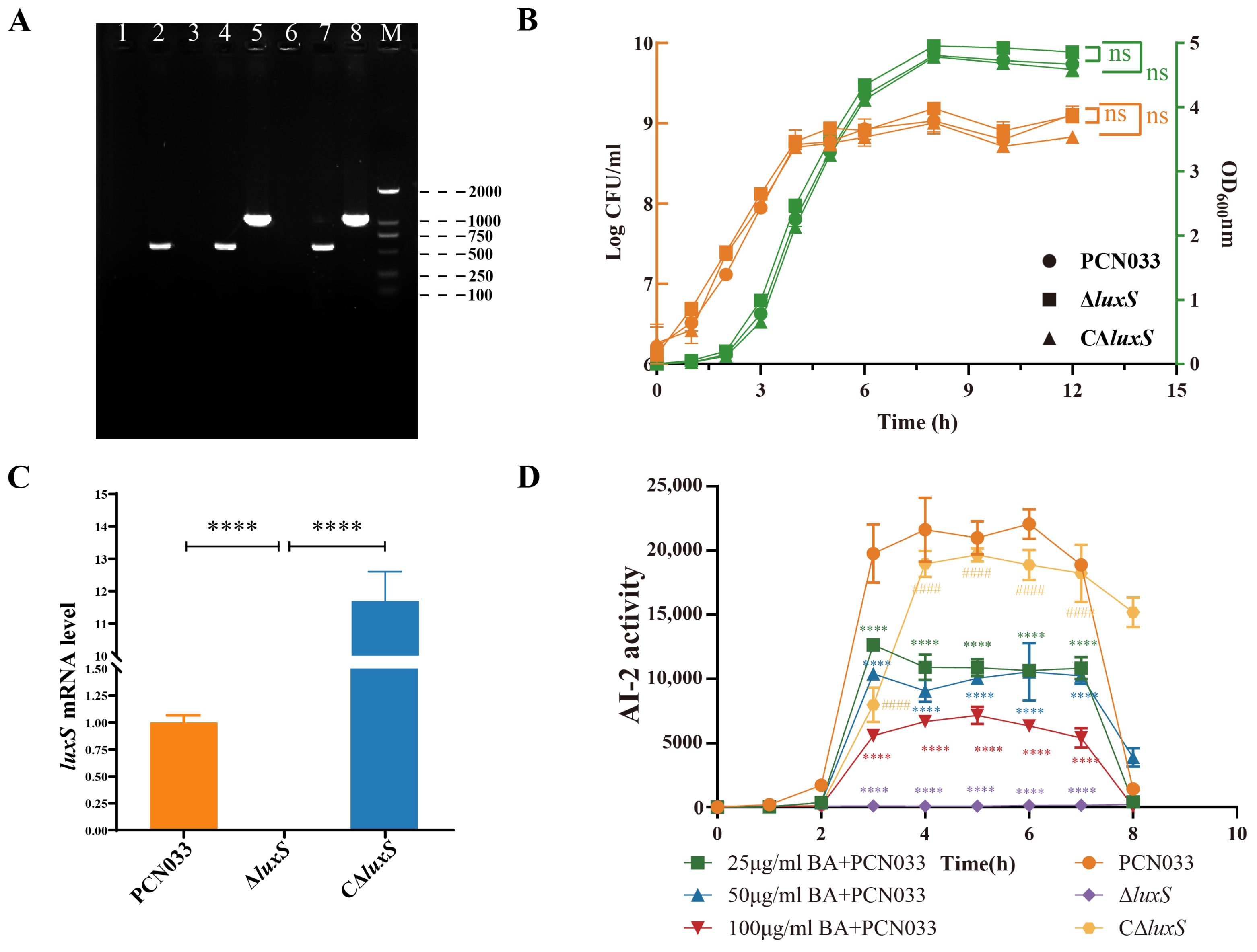 Biomolecules 14 00452 g004