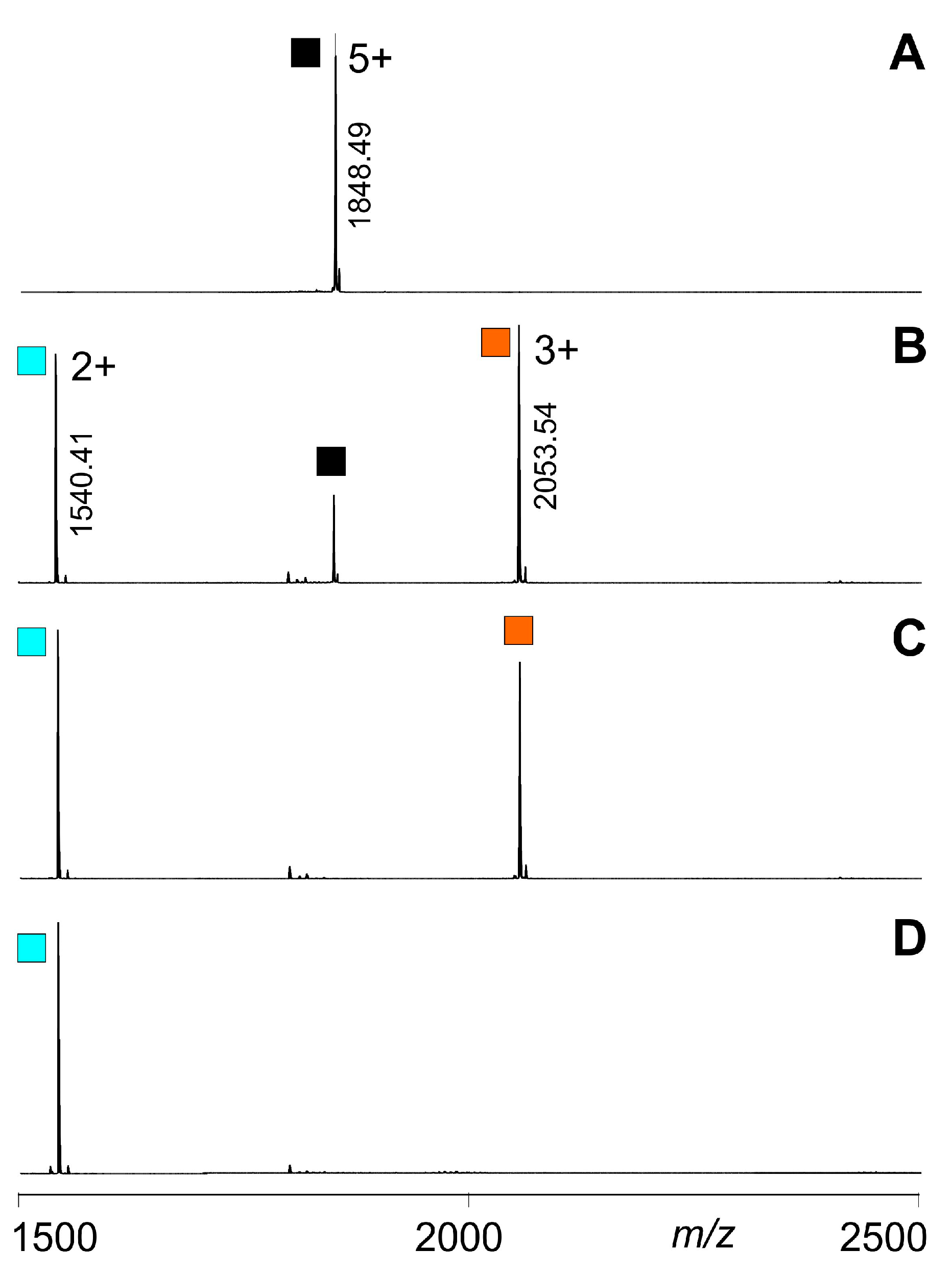 Biomolecules 14 00454 g003