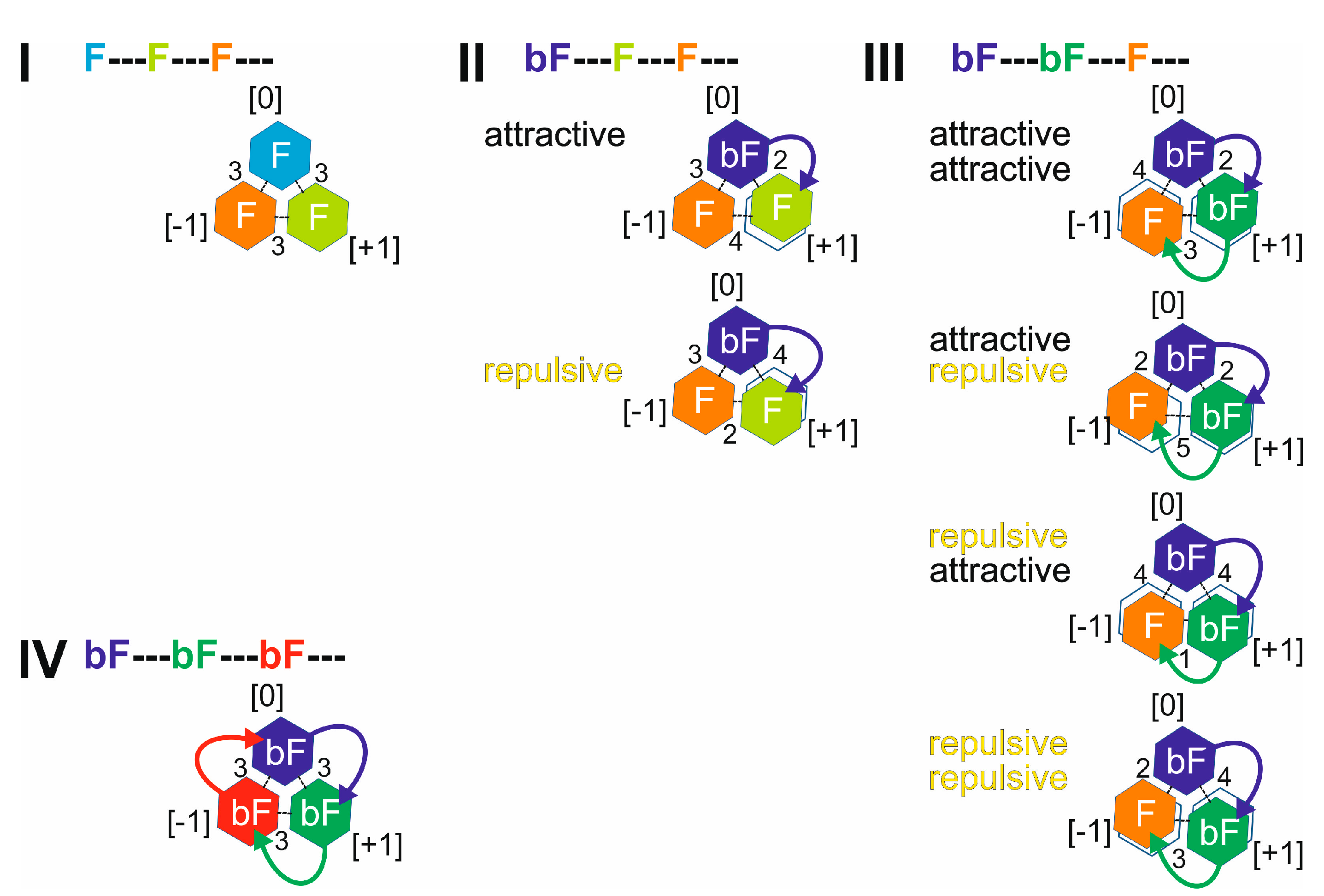 Biomolecules 14 00454 g006