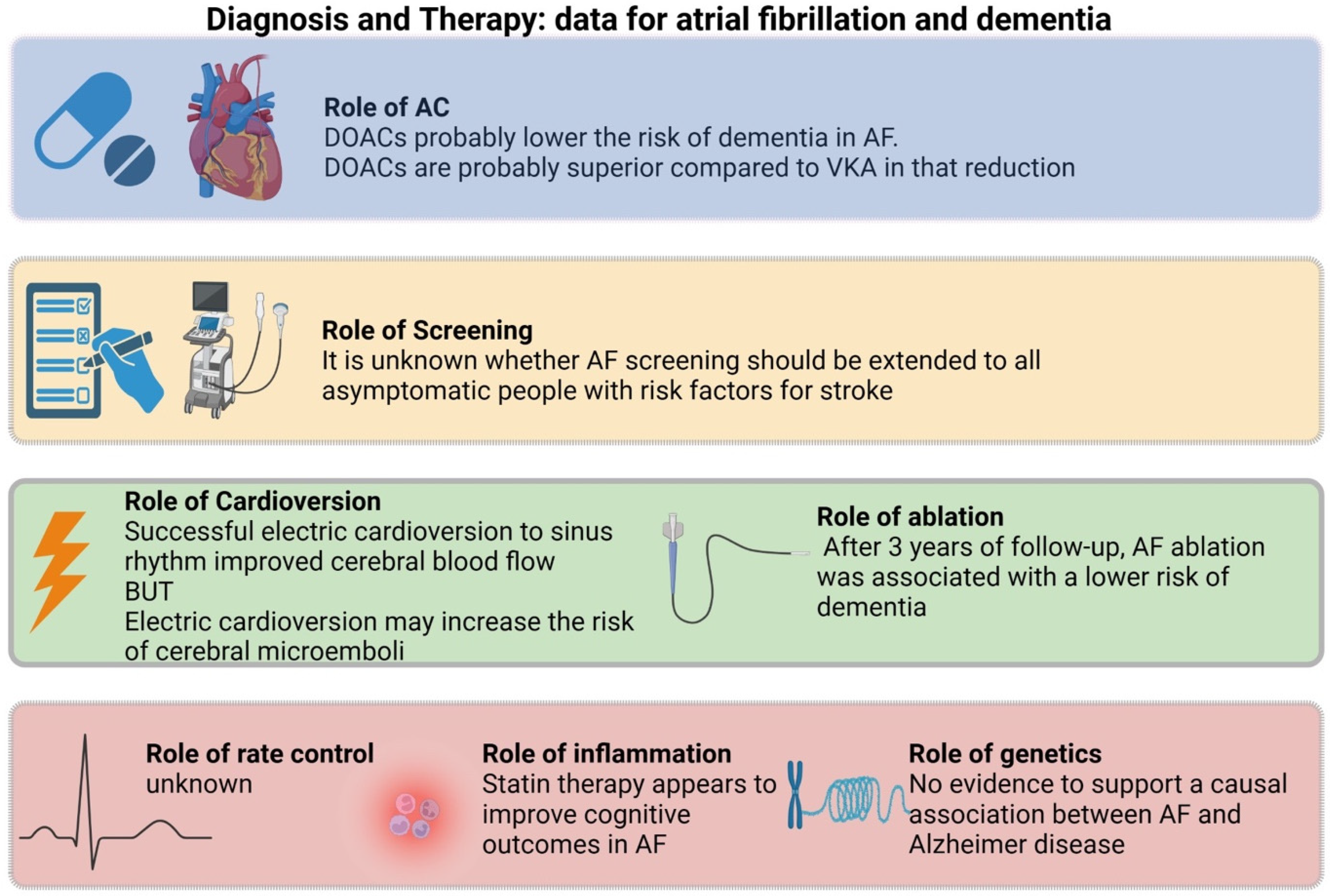 Biomolecules 14 00455 g002