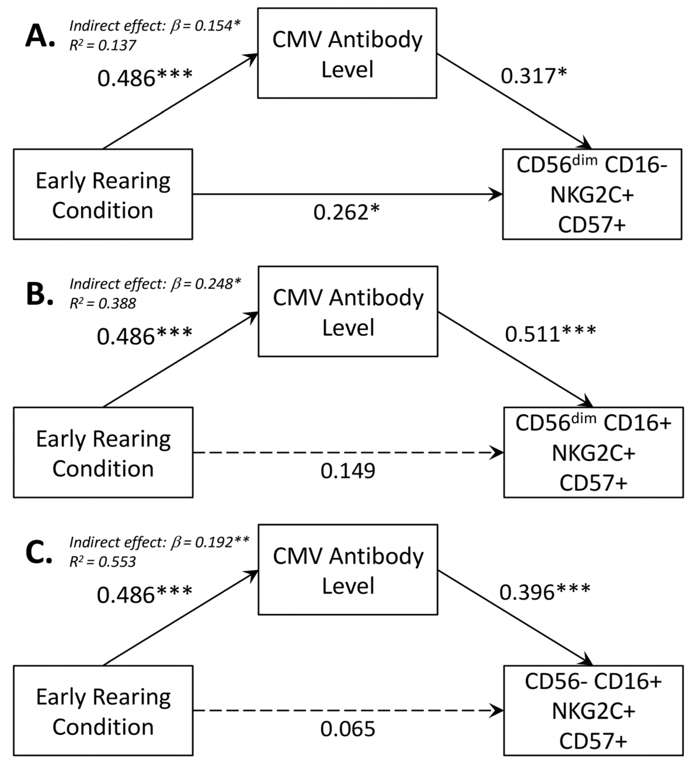 Biomolecules 14 00456 g003 Biomolecules 14 00456 g003