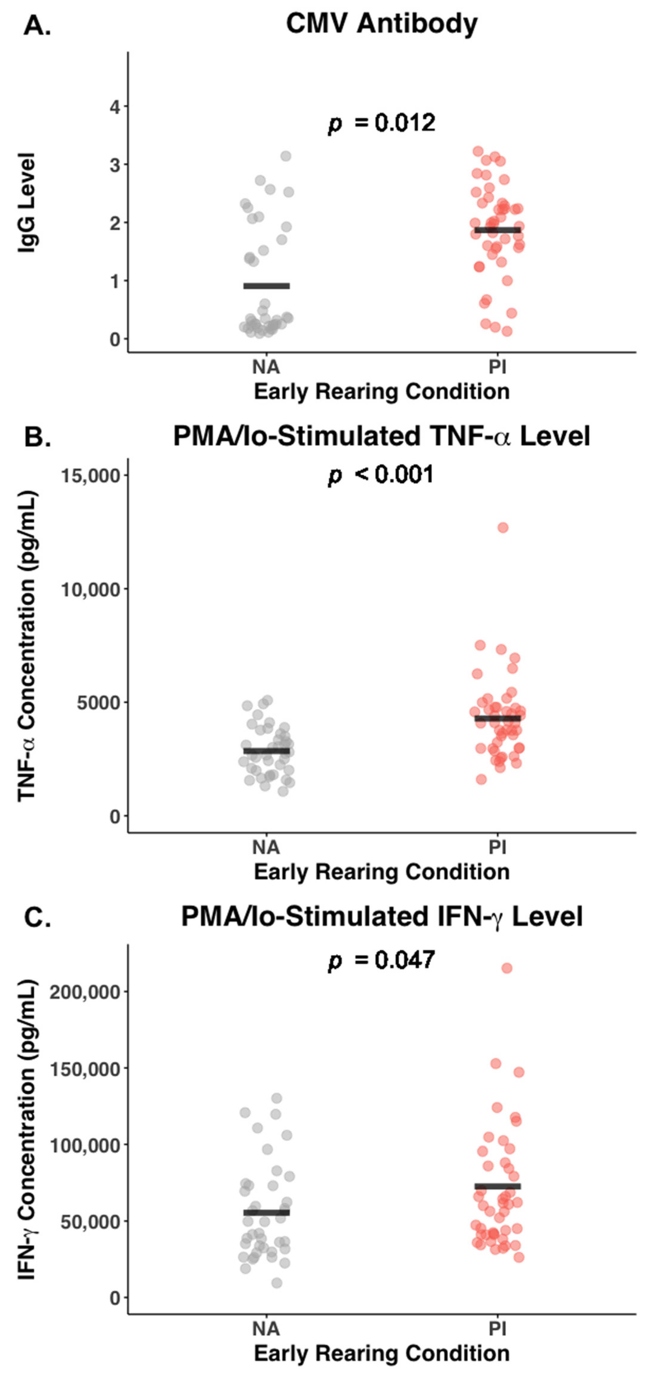 Biomolecules 14 00456 g004 Biomolecules 14 00456 g004