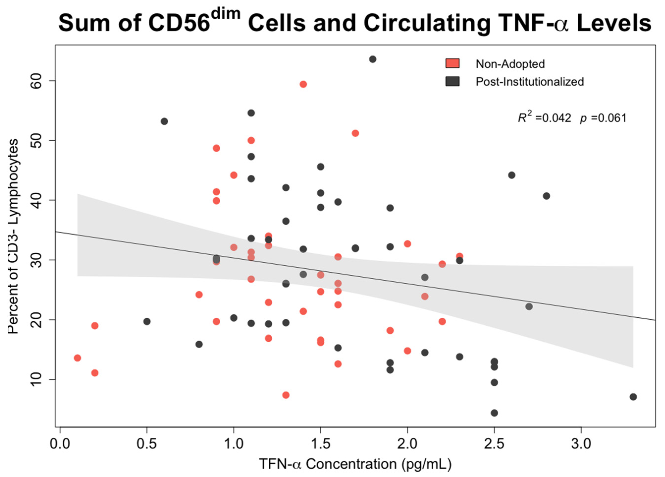 Biomolecules 14 00456 g0a3 Biomolecules 14 00456 g0a3