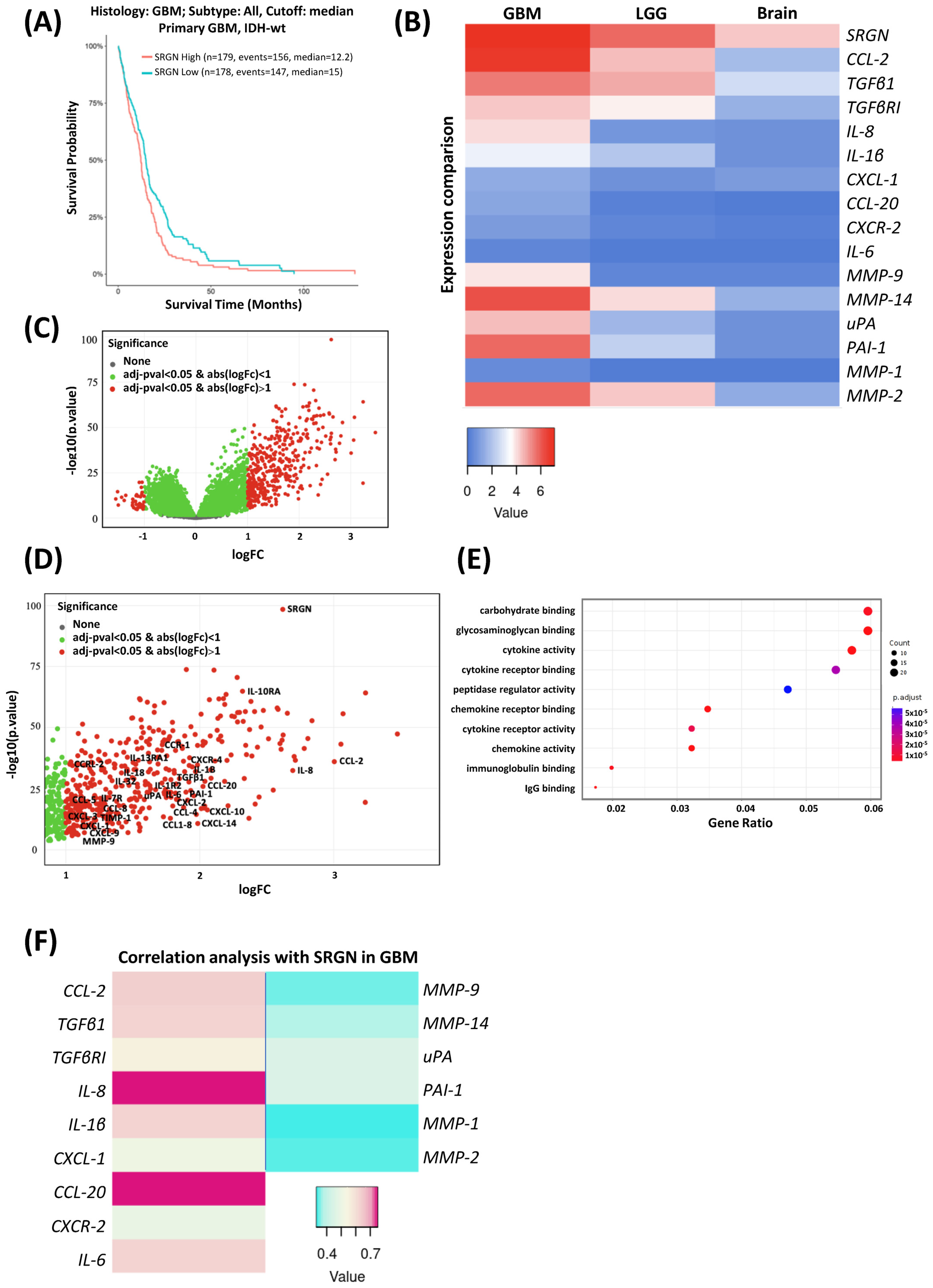 Biomolecules 14 00461 g001 Biomolecules 14 00461 g001