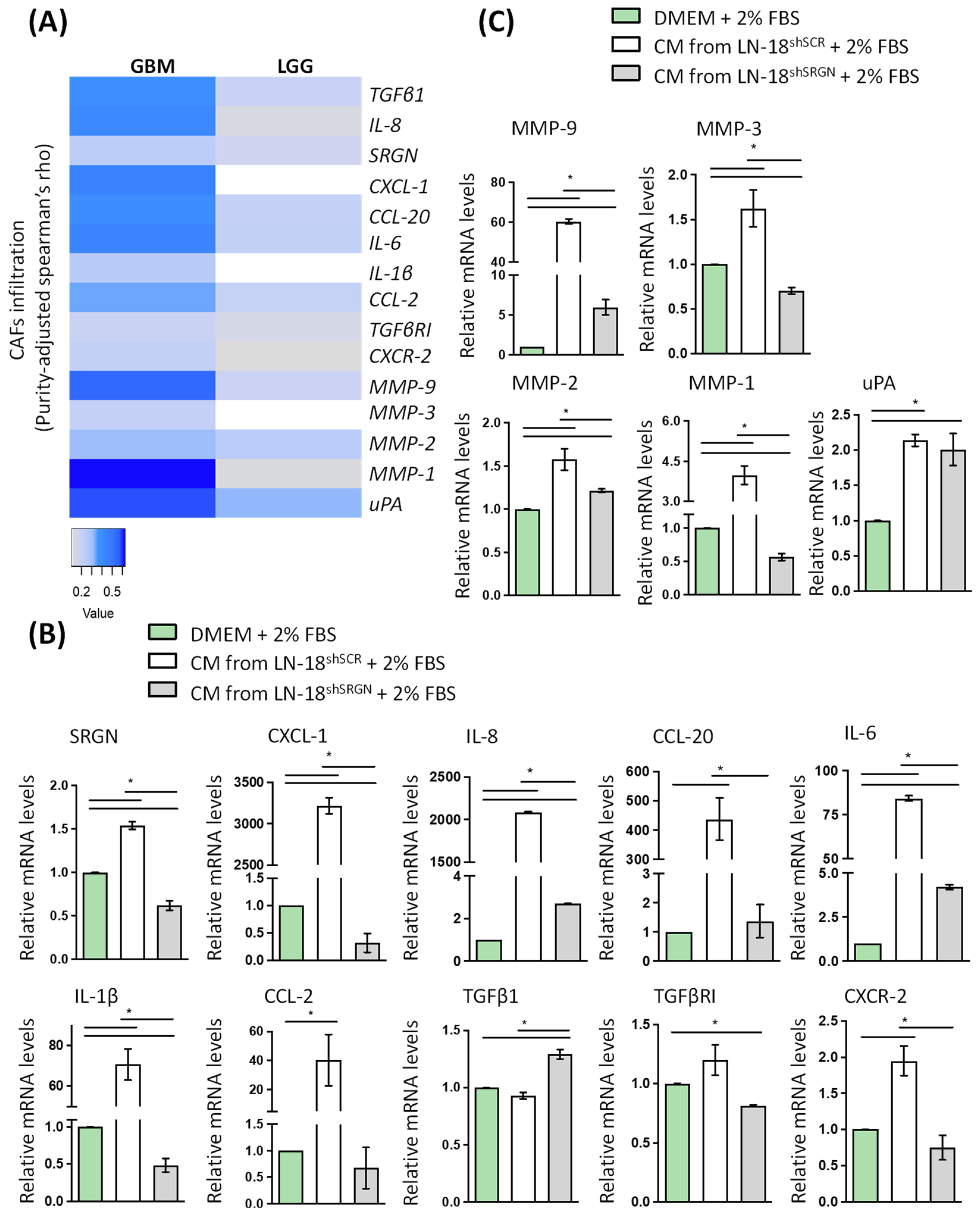 Biomolecules 14 00461 g005 Biomolecules 14 00461 g005