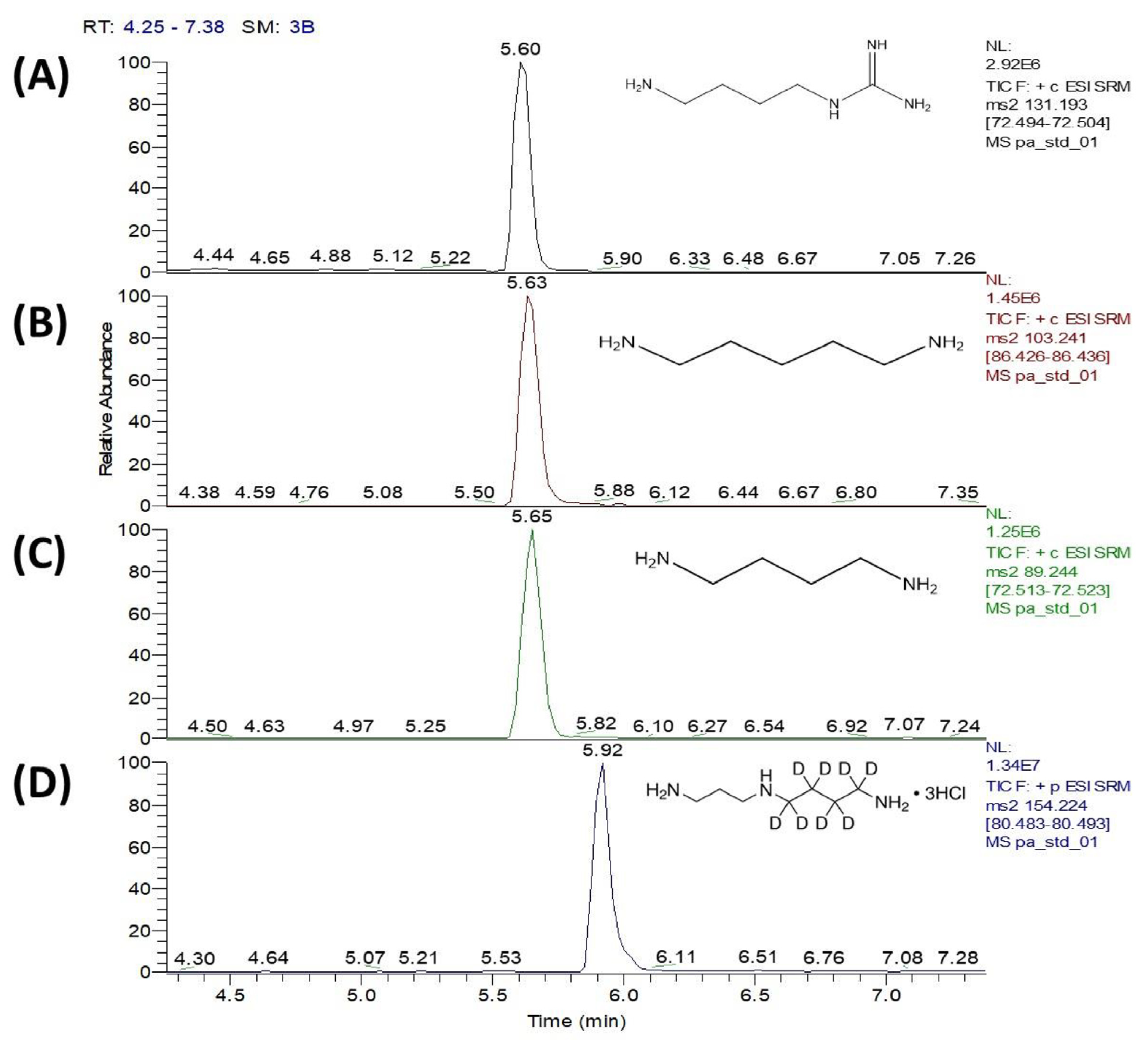 Biomolecules 14 00463 g003 Biomolecules 14 00463 g003