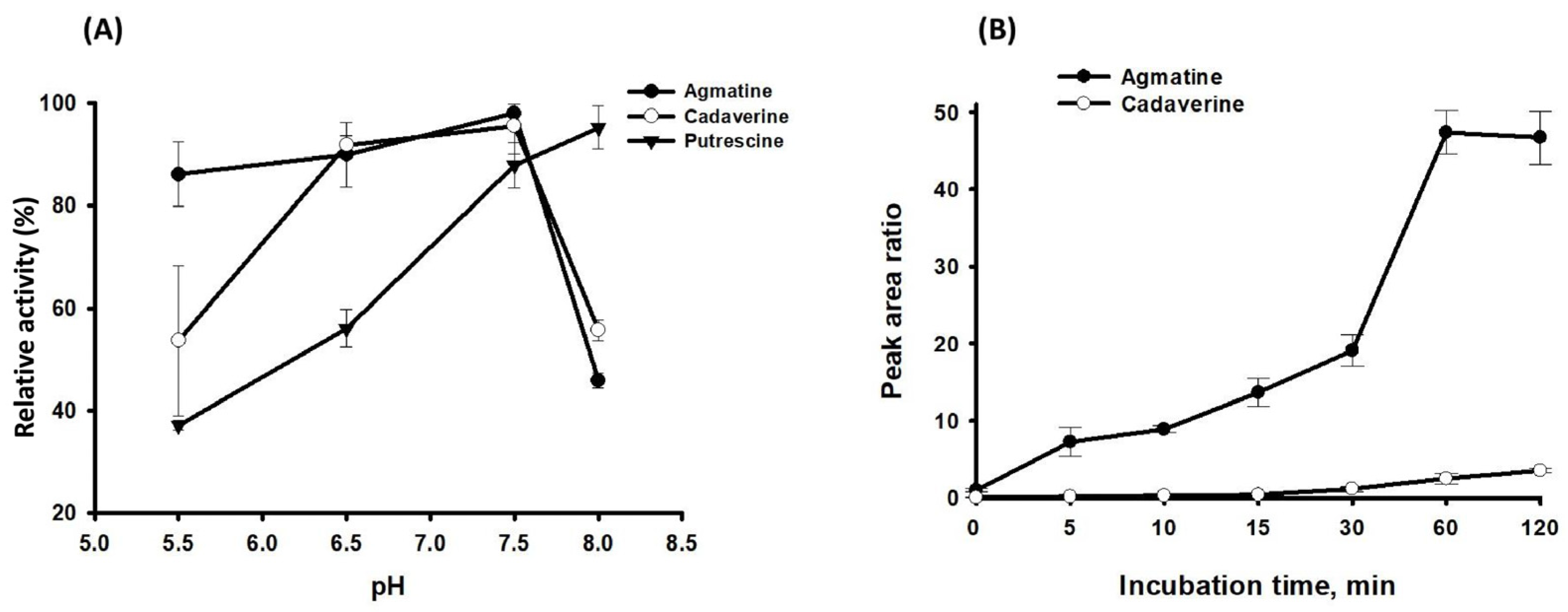 Biomolecules 14 00463 g005 Biomolecules 14 00463 g005