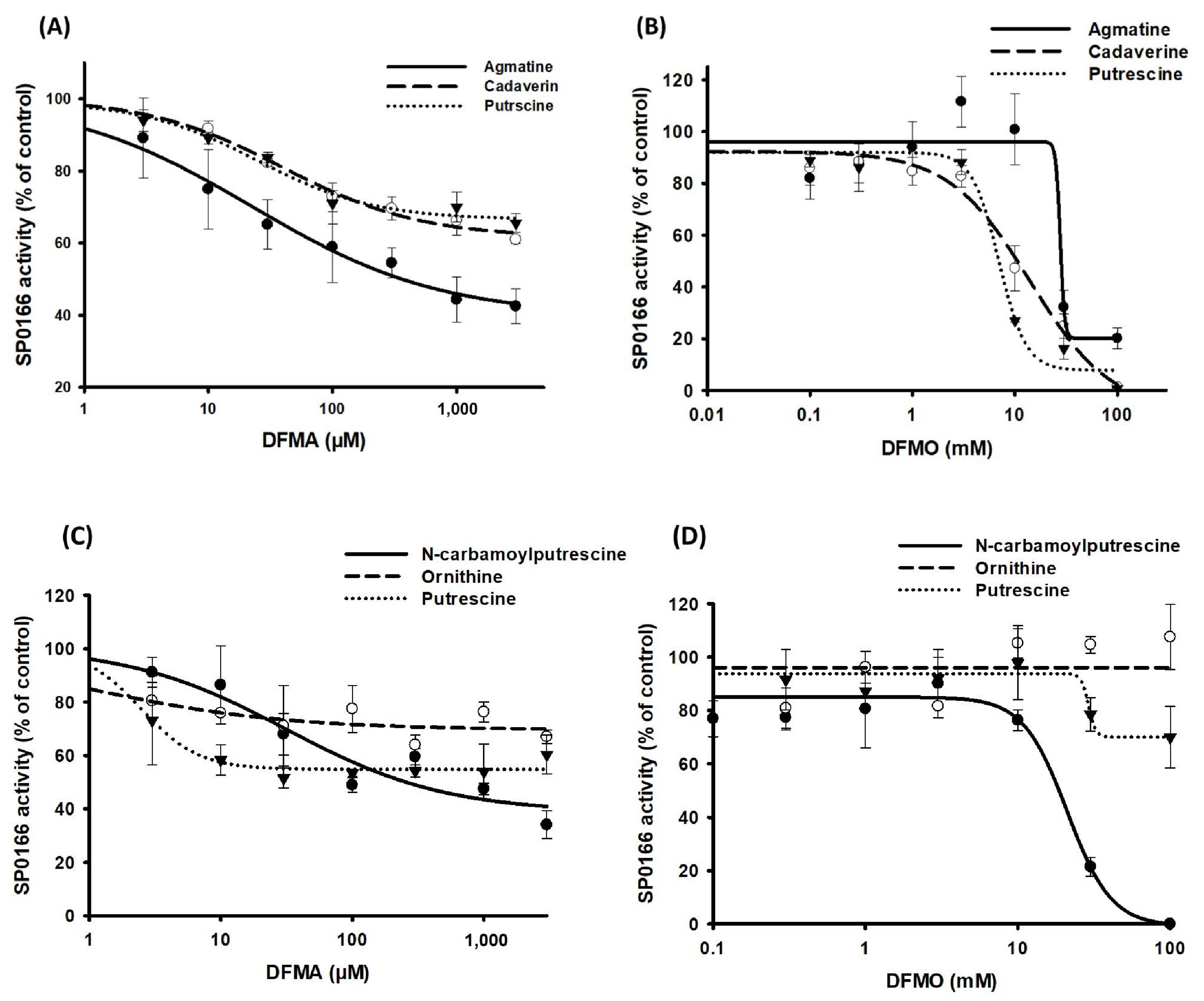 Biomolecules 14 00463 g007 Biomolecules 14 00463 g007