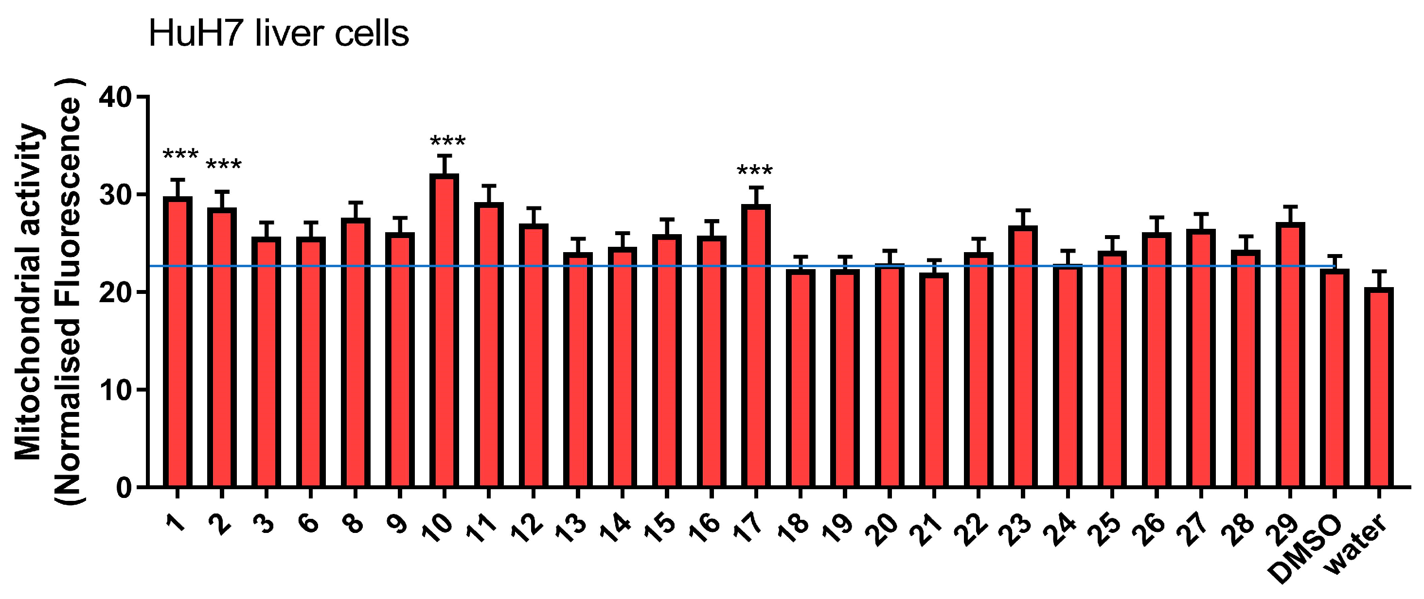 Biomolecules 14 00467 g005