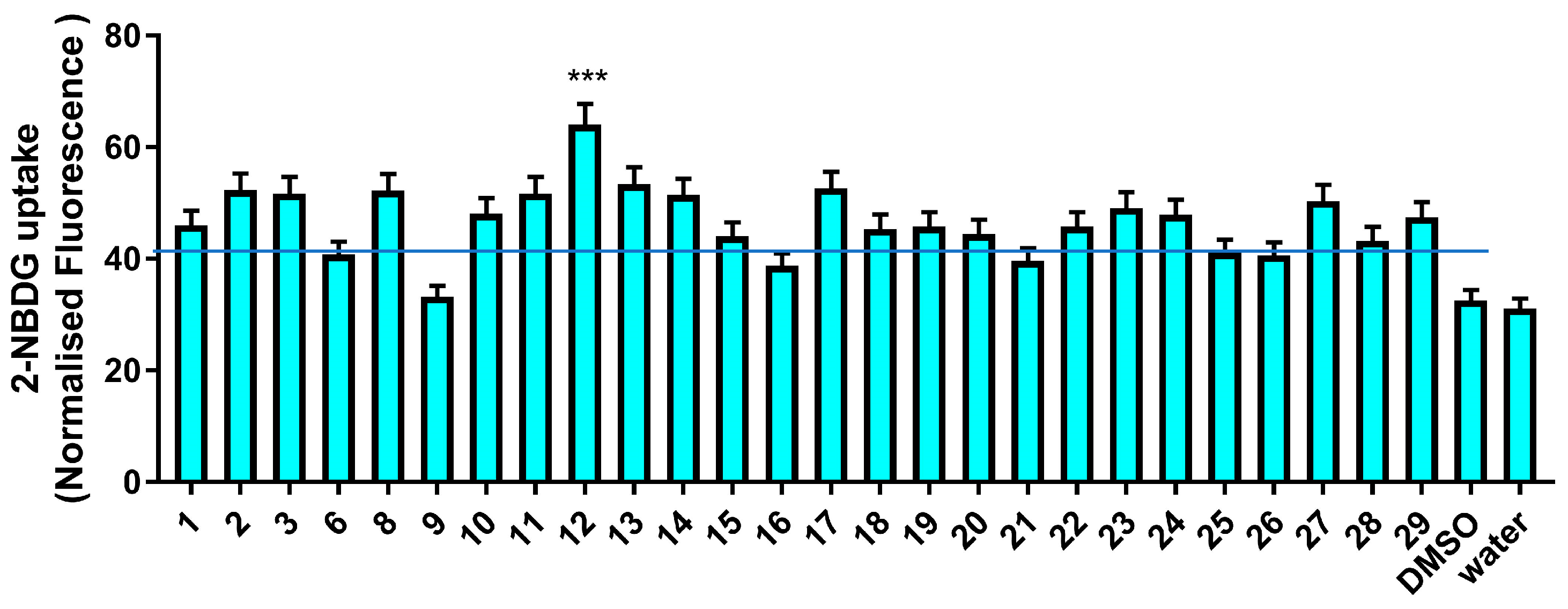 Biomolecules 14 00467 g007