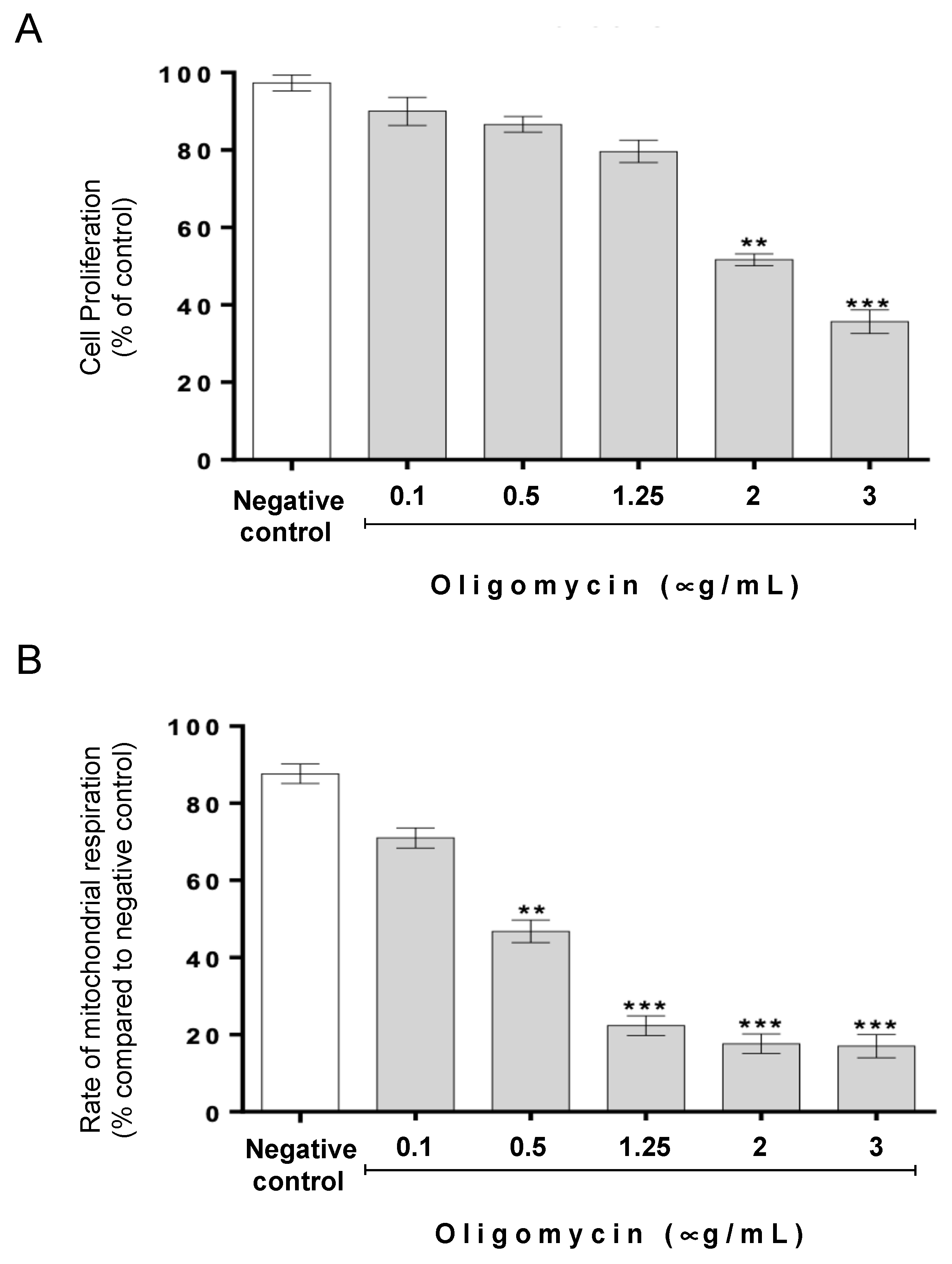 Biomolecules 14 00473 g001