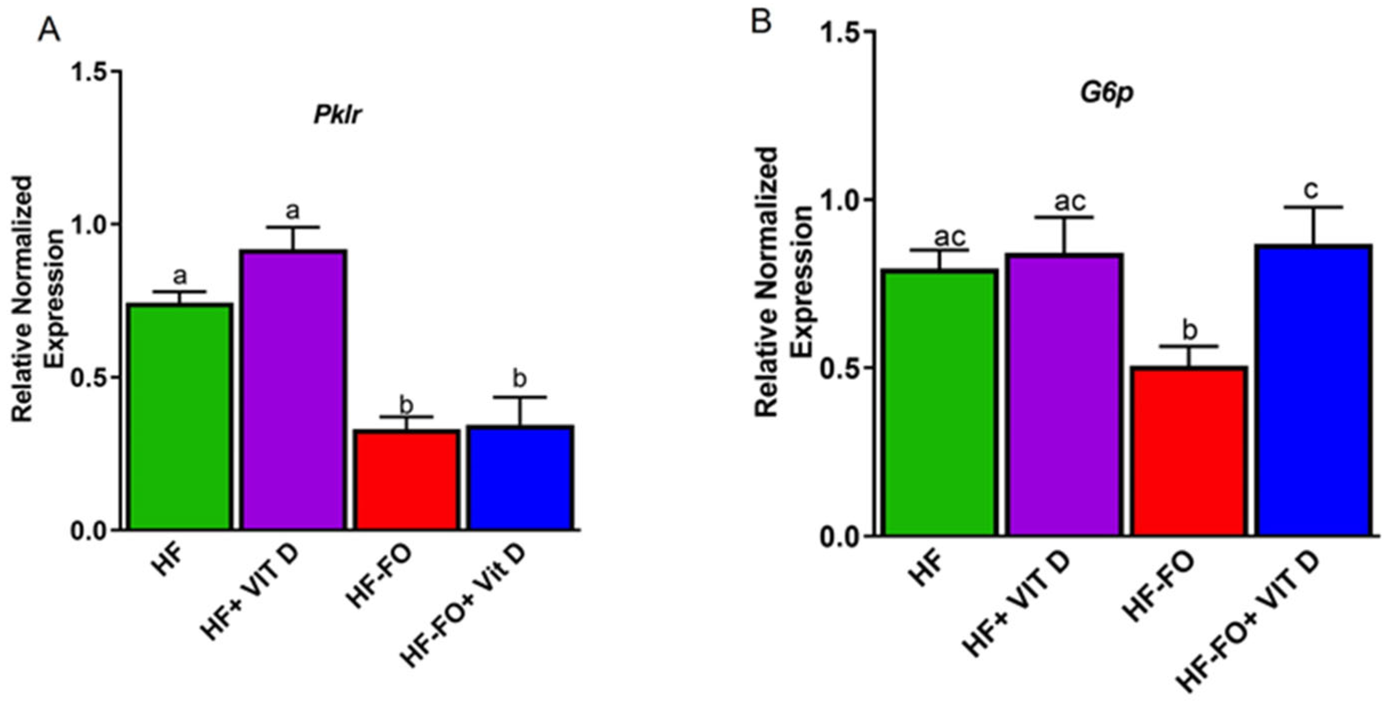 Biomolecules 14 00474 g009