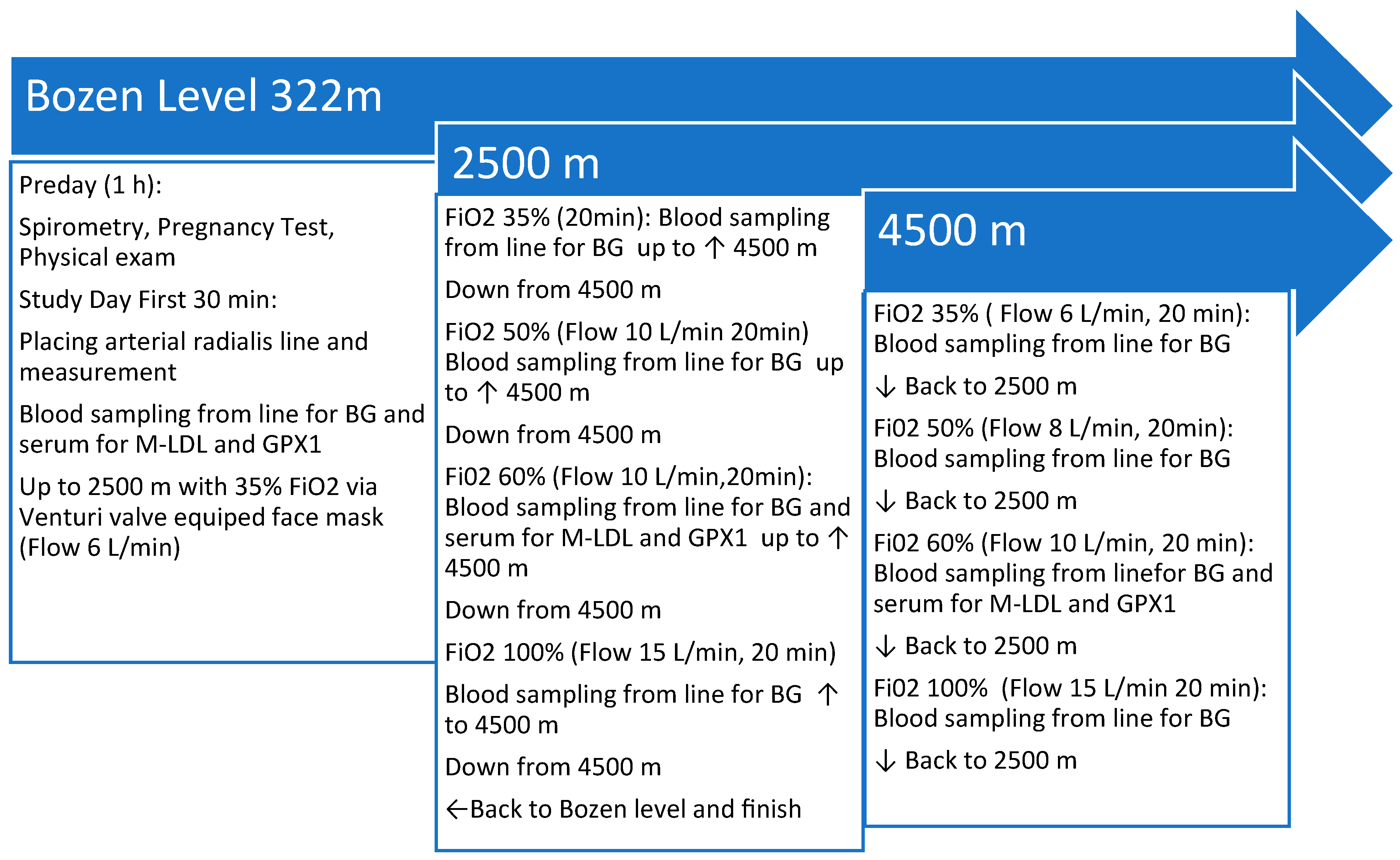 Biomolecules 14 00481 g001
