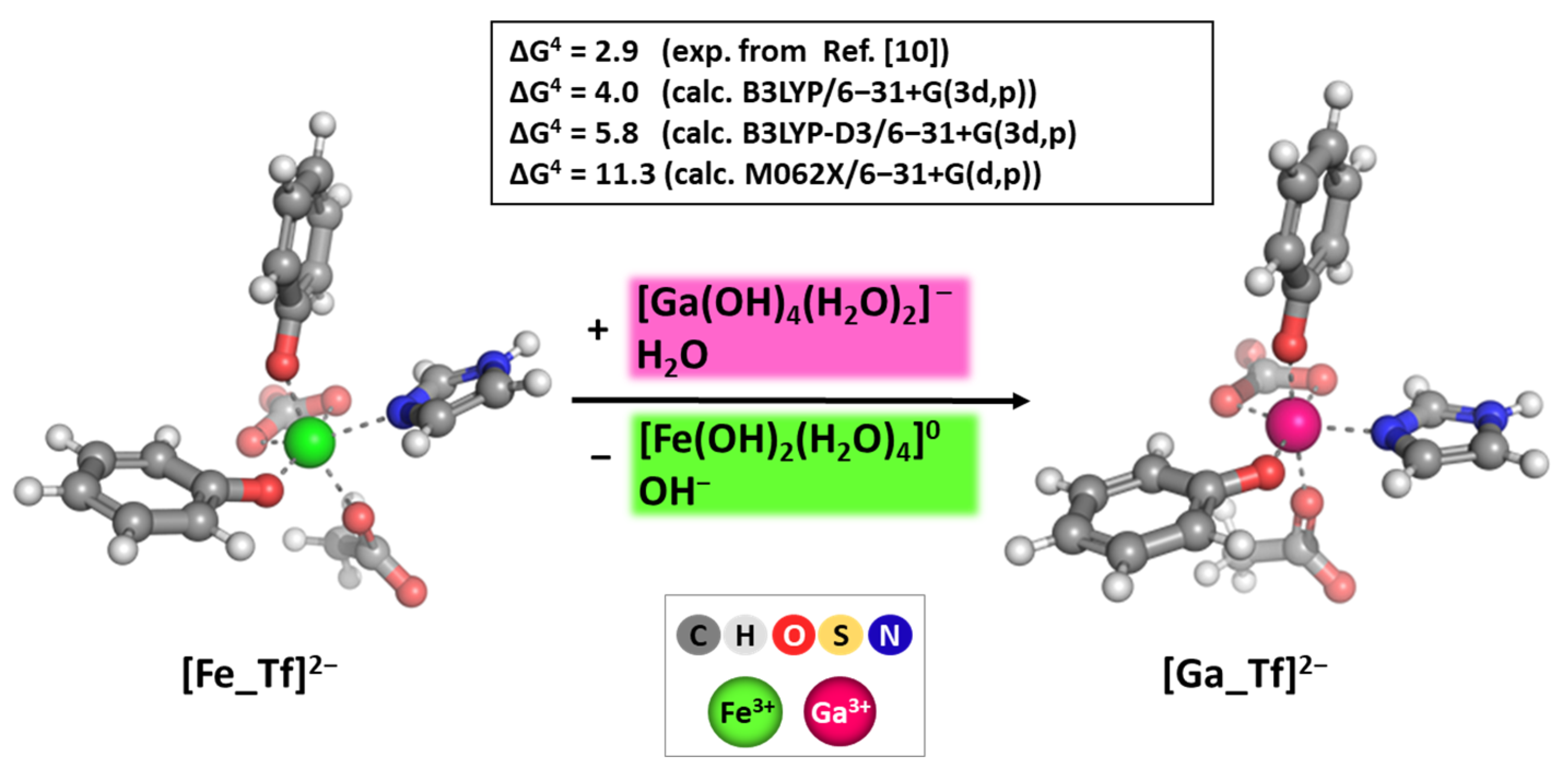 Biomolecules 14 00487 g003