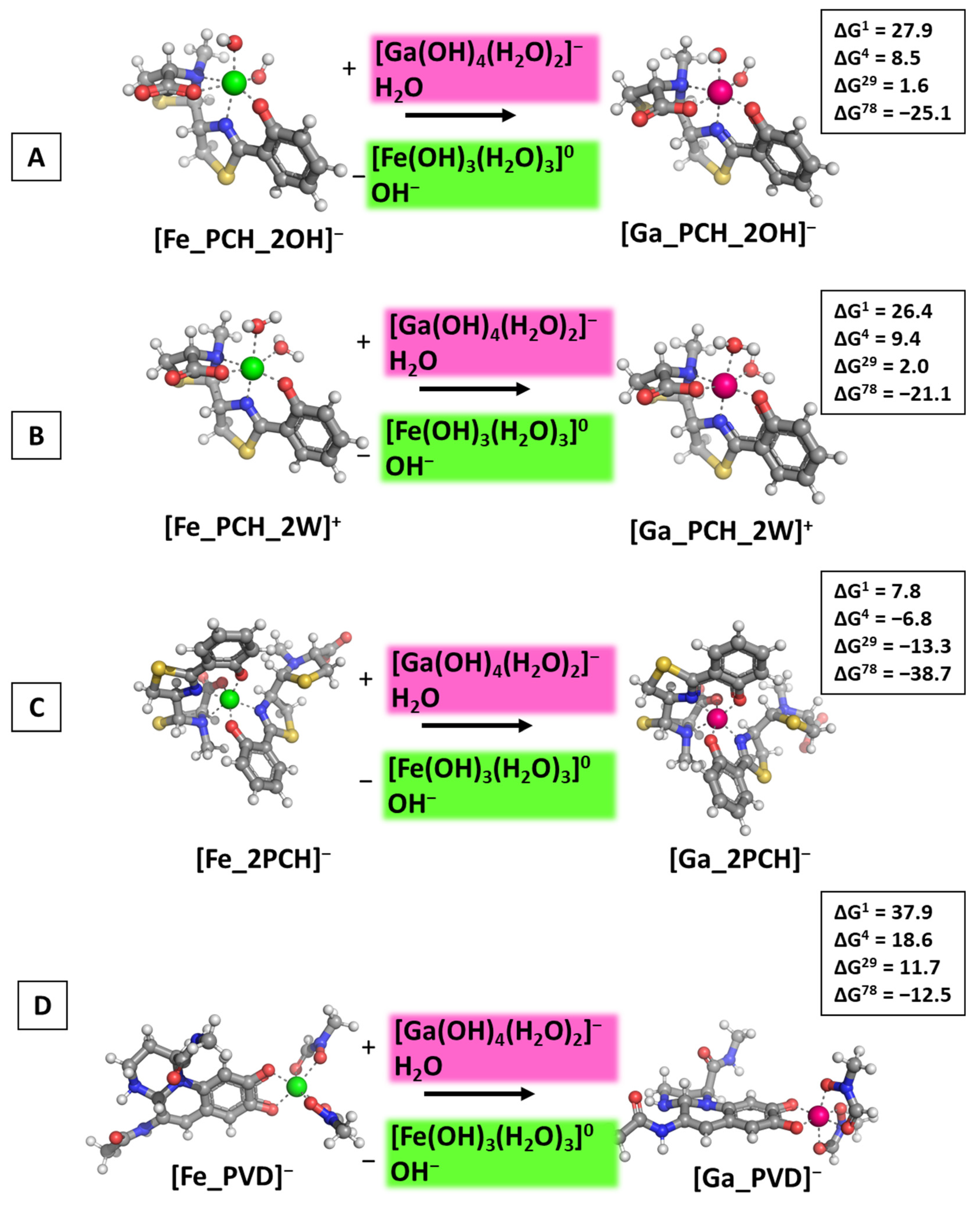 Biomolecules 14 00487 g005